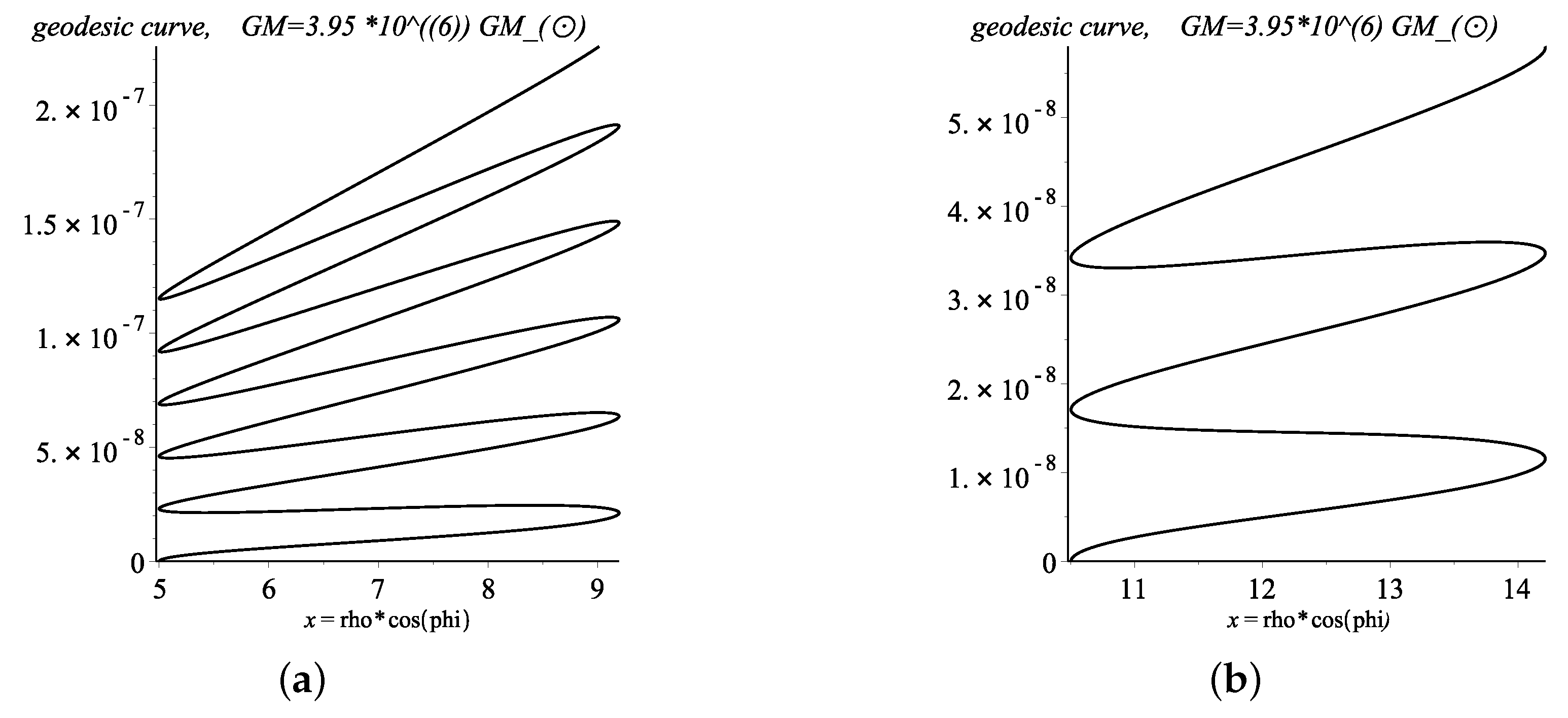 Symmetry 12 00041 g006 Symmetry 12 00041 g006