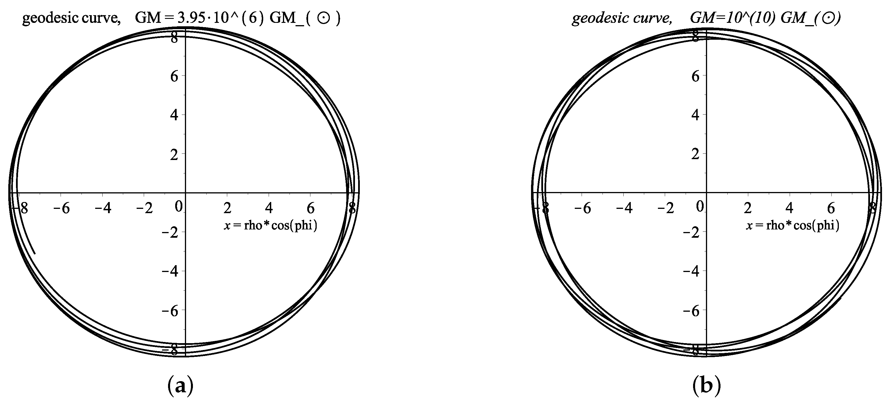 Symmetry 12 00041 g007 Symmetry 12 00041 g007