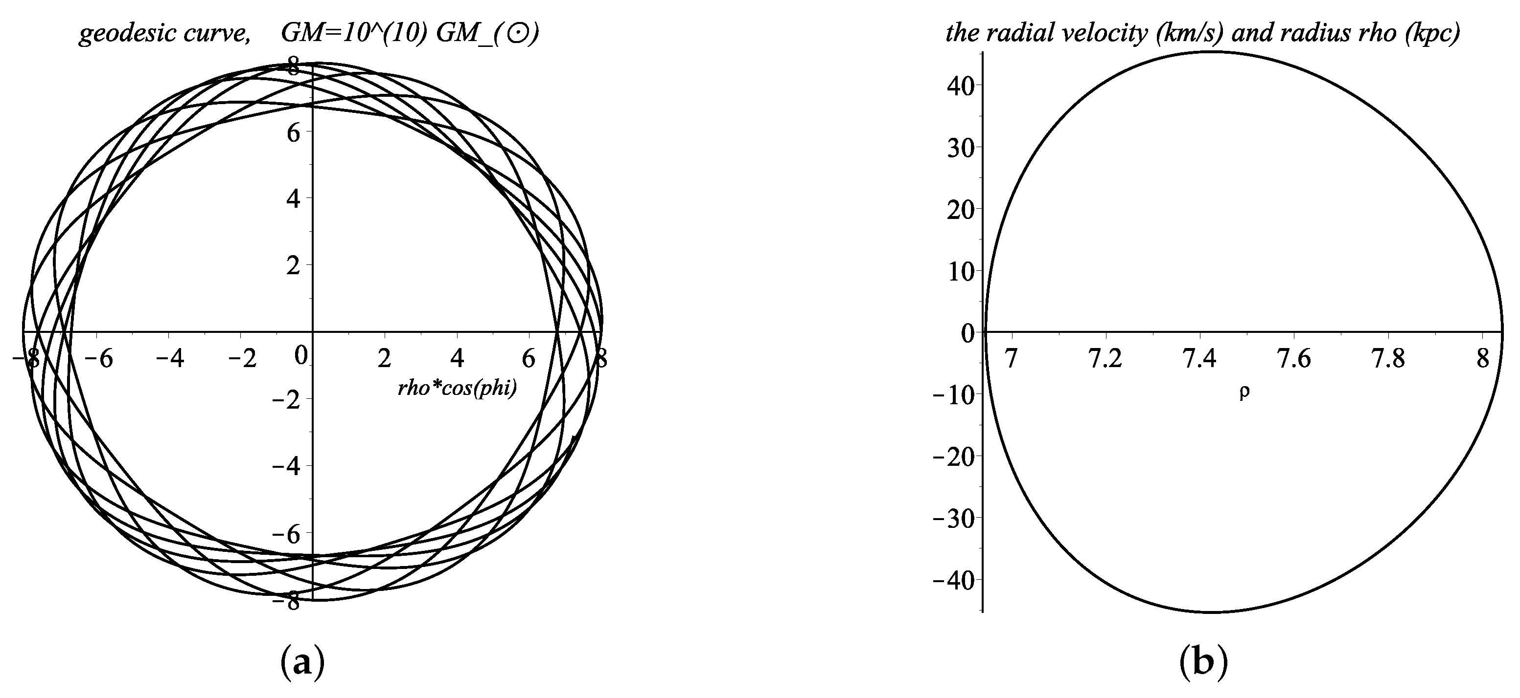 Symmetry 12 00041 g008 Symmetry 12 00041 g008
