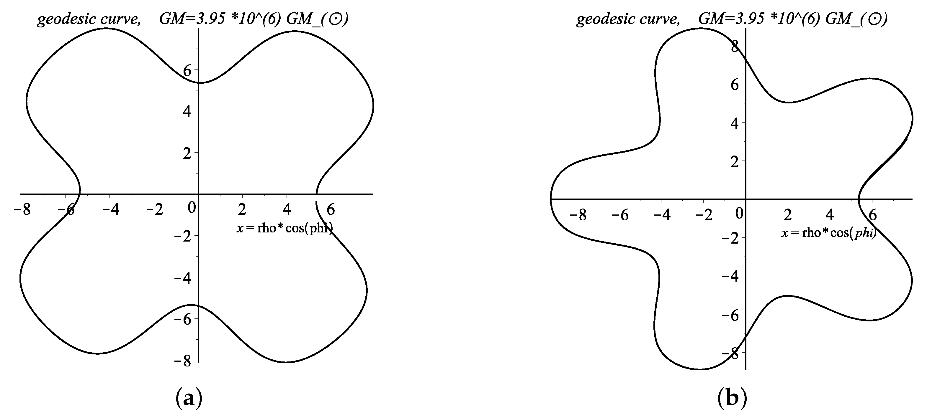 Symmetry 12 00041 g009 Symmetry 12 00041 g009