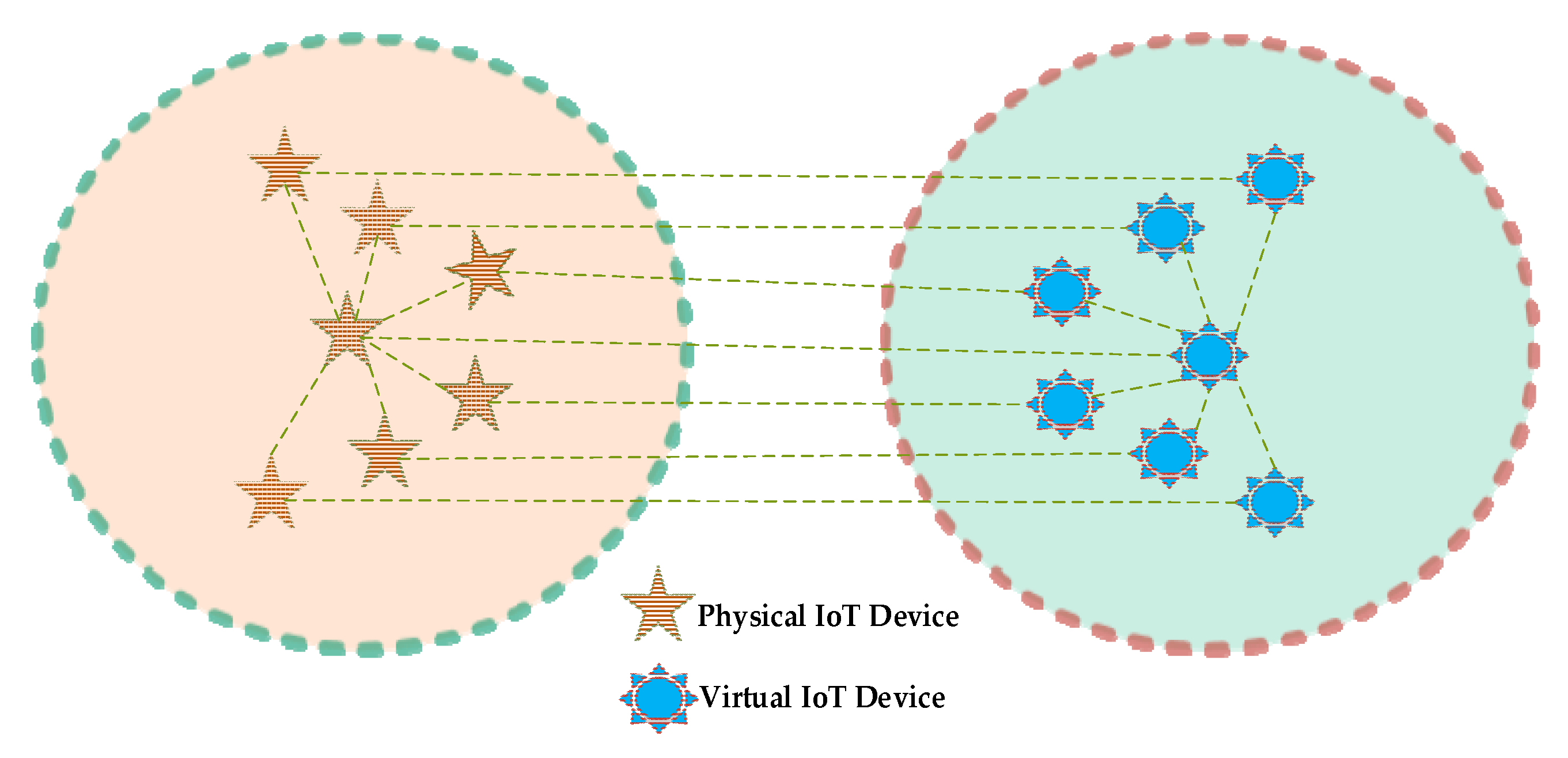 Symmetry 12 00044 g003 Symmetry 12 00044 g003
