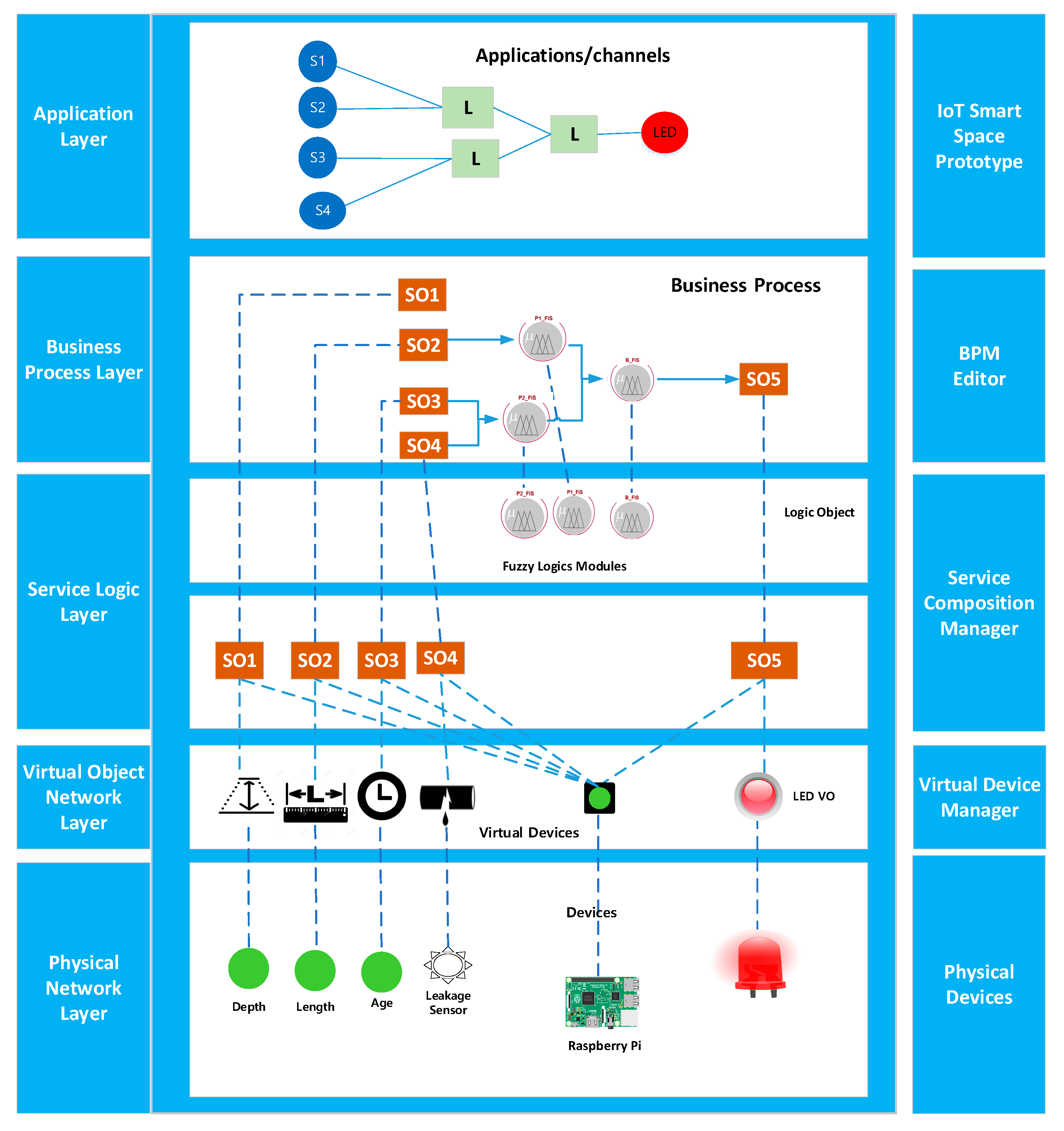 Symmetry 12 00044 g004 Symmetry 12 00044 g004