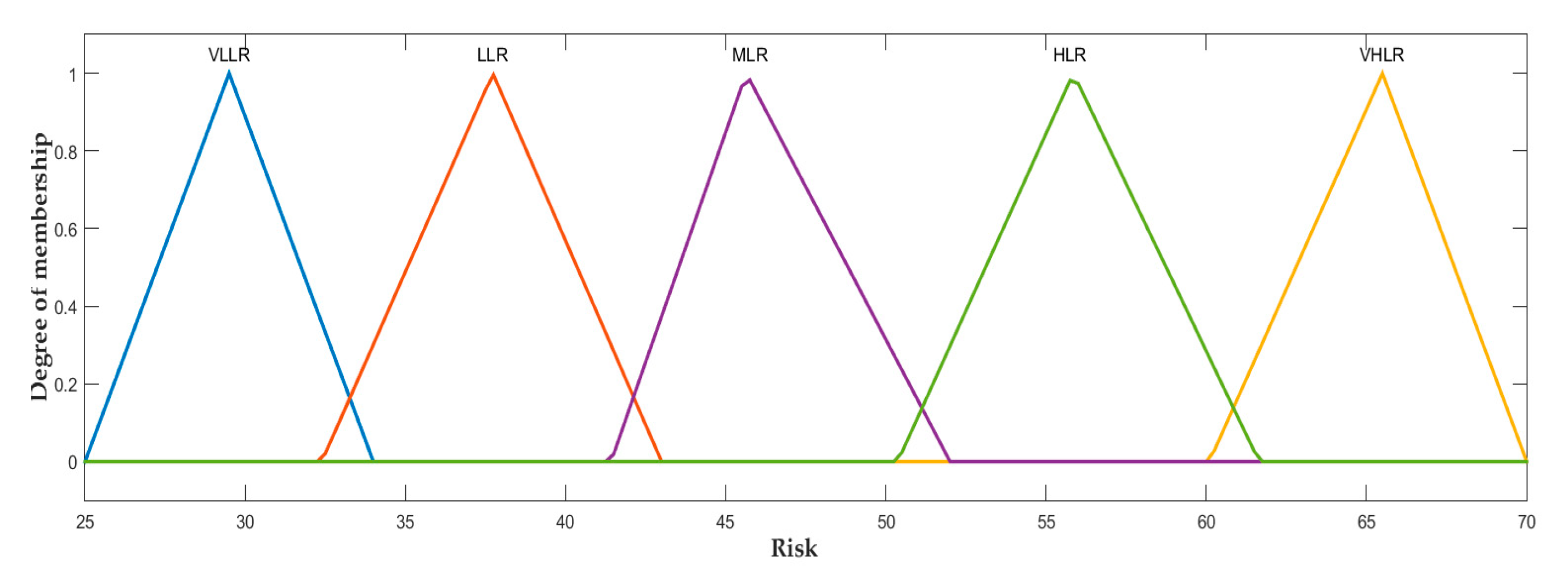 Symmetry 12 00044 g007 Symmetry 12 00044 g007