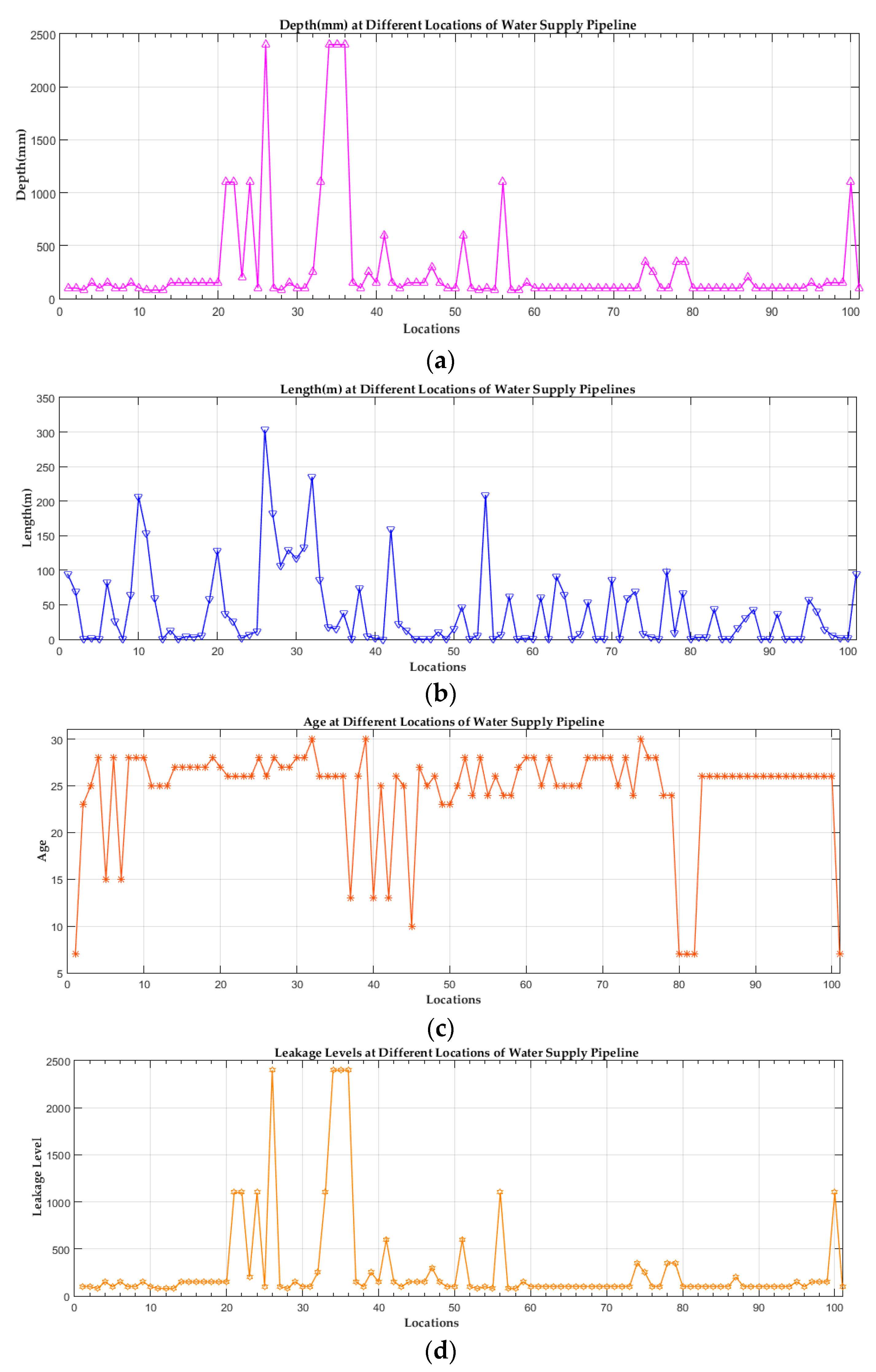Symmetry 12 00044 g008 Symmetry 12 00044 g008
