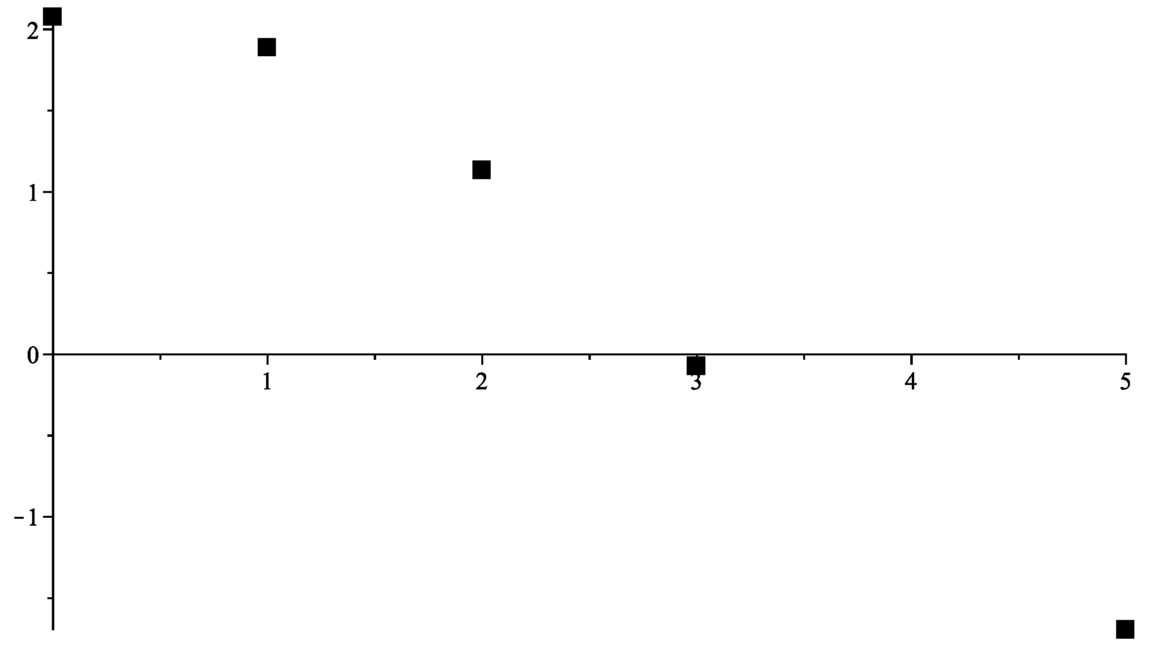 Symmetry 12 00045 g002 Symmetry 12 00045 g002
