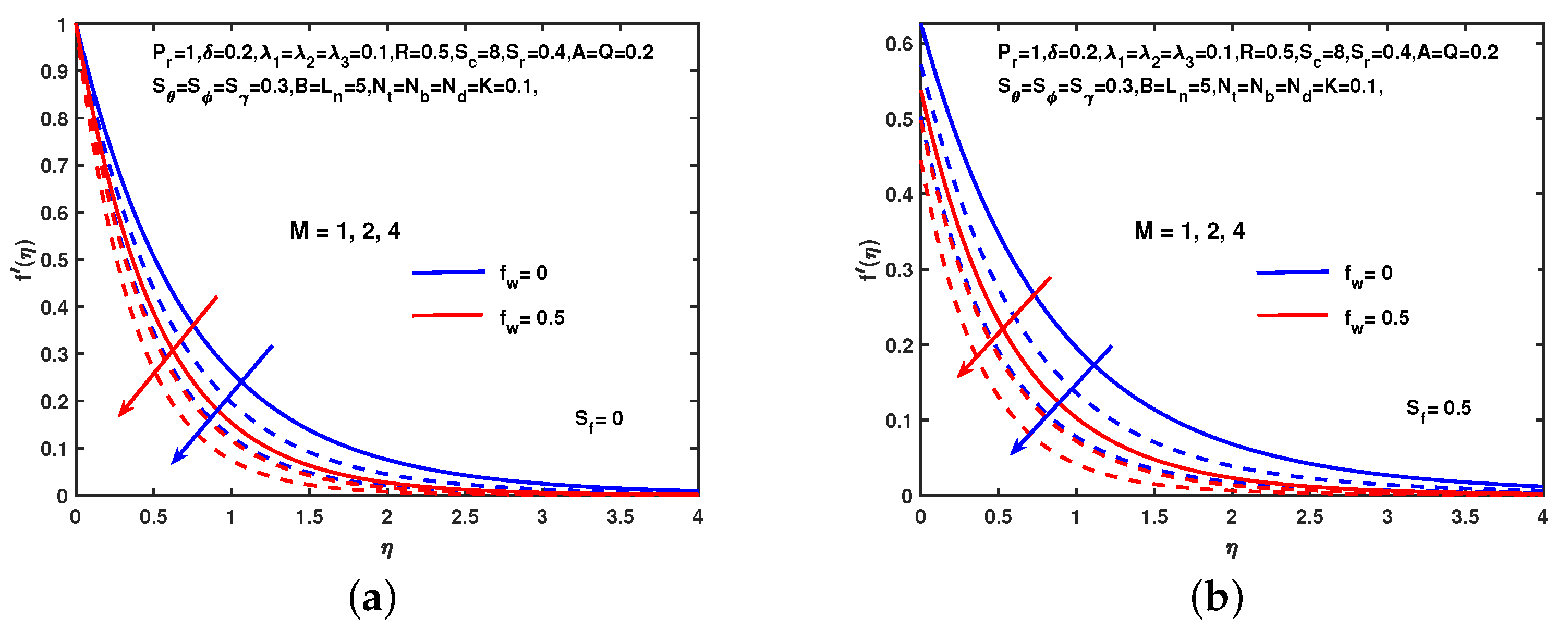 Symmetry 12 00049 g002 Symmetry 12 00049 g002
