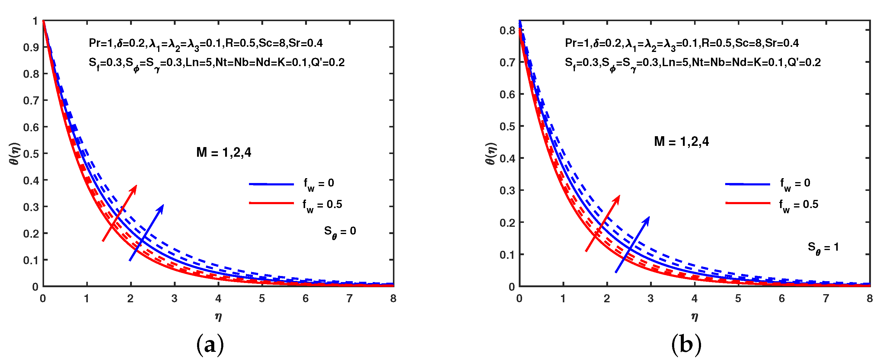 Symmetry 12 00049 g006 Symmetry 12 00049 g006