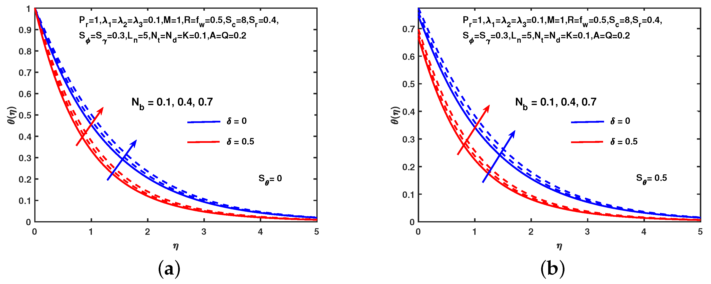Symmetry 12 00049 g007 Symmetry 12 00049 g007