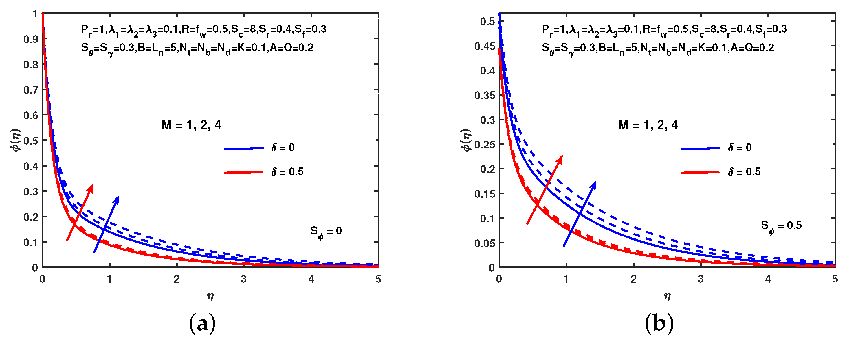 Symmetry 12 00049 g010 Symmetry 12 00049 g010