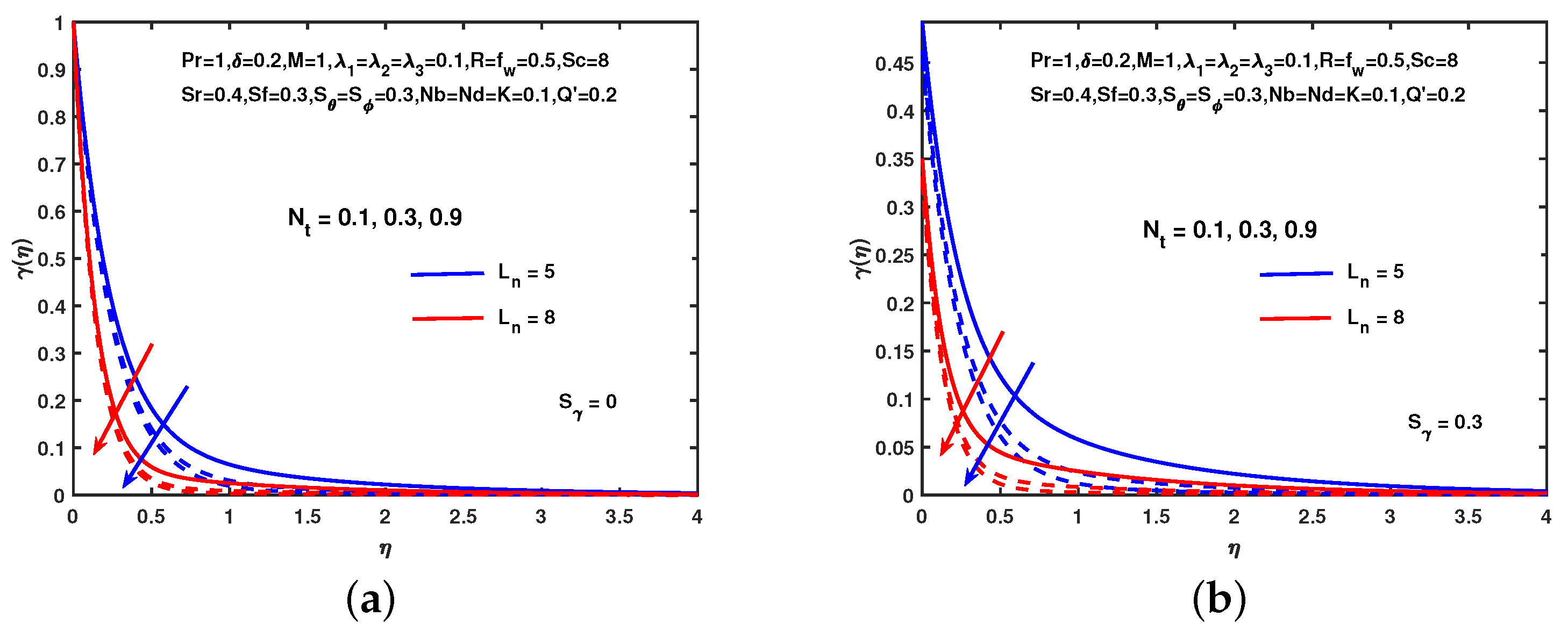 Symmetry 12 00049 g011 Symmetry 12 00049 g011