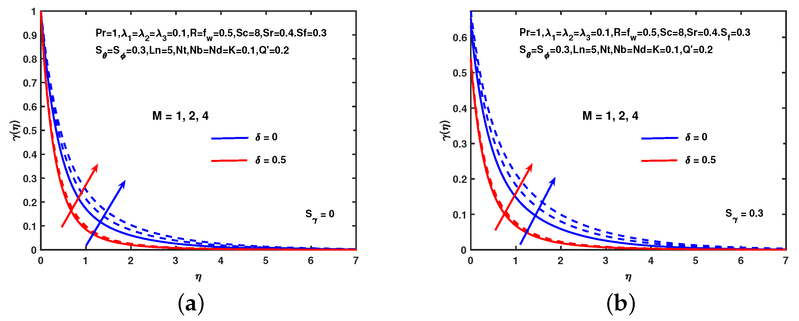 Symmetry 12 00049 g012 Symmetry 12 00049 g012