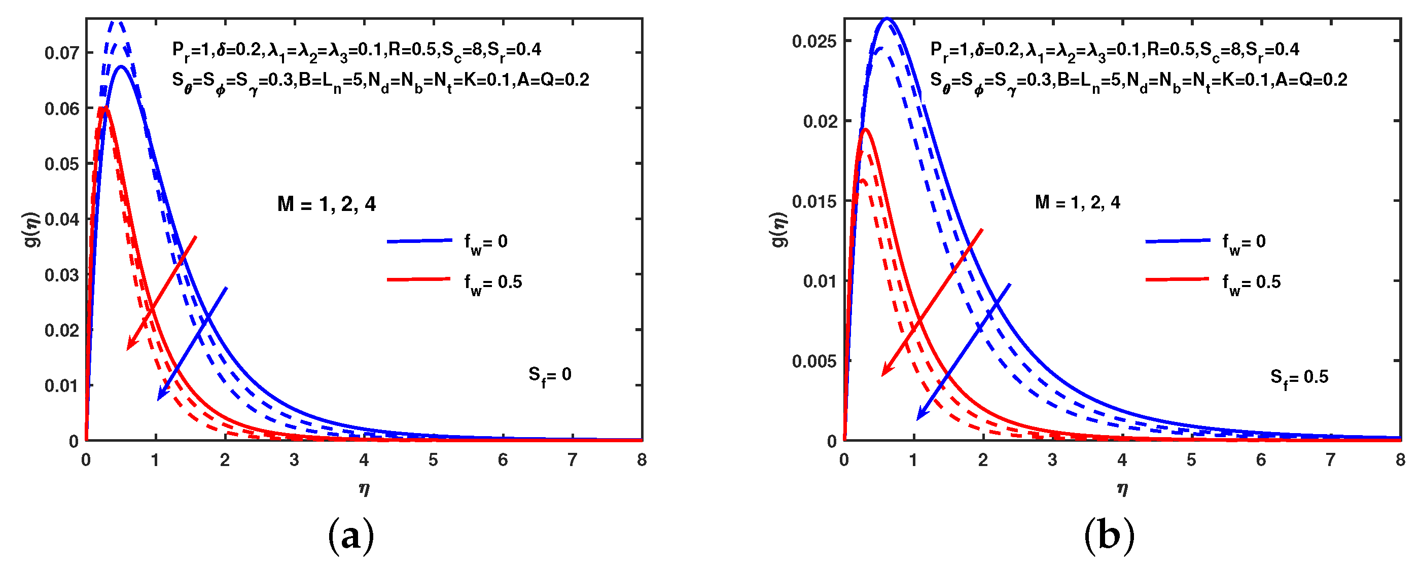 Symmetry 12 00049 g013 Symmetry 12 00049 g013