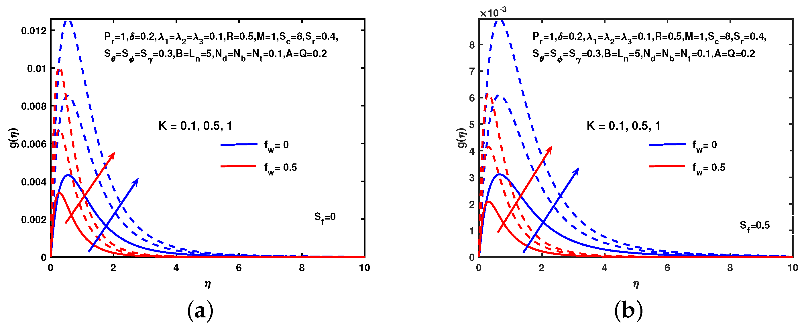 Symmetry 12 00049 g014 Symmetry 12 00049 g014