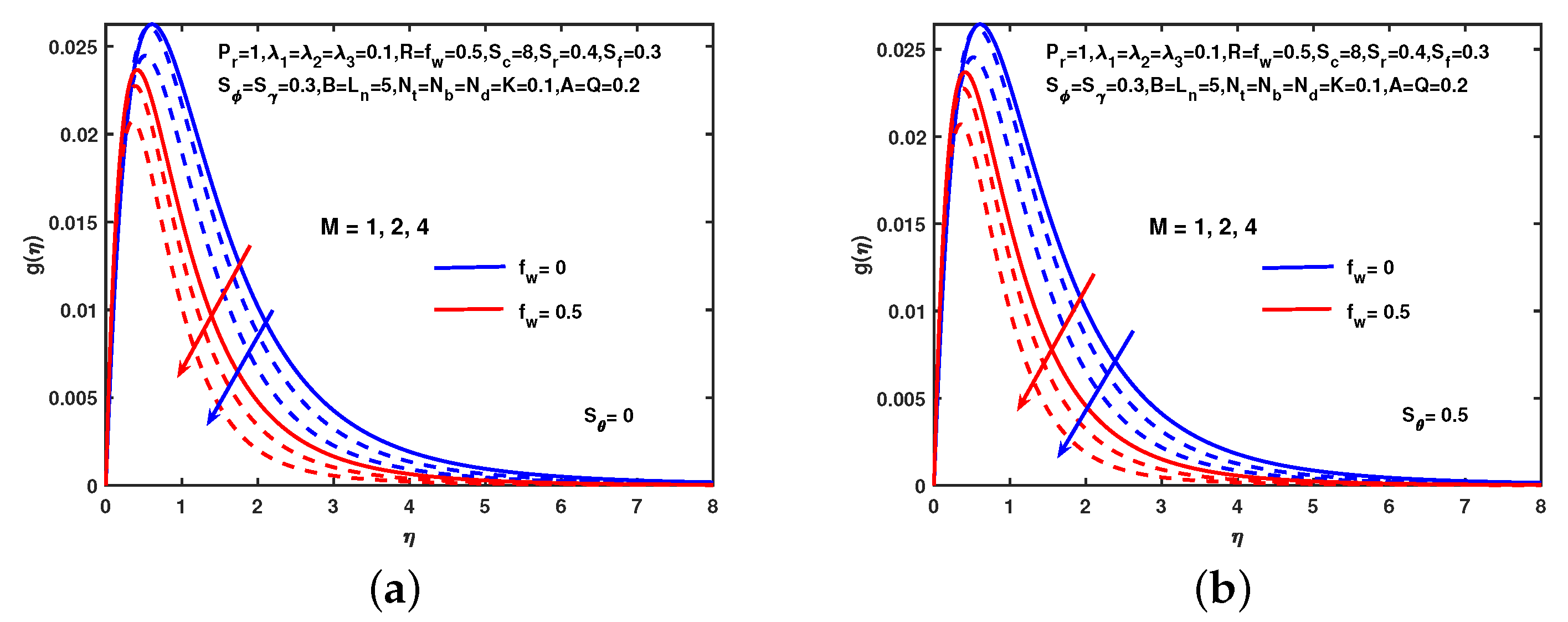 Symmetry 12 00049 g015 Symmetry 12 00049 g015