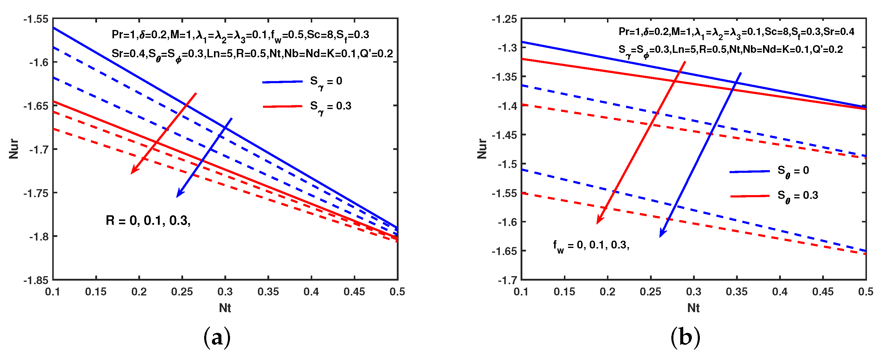 Symmetry 12 00049 g017 Symmetry 12 00049 g017