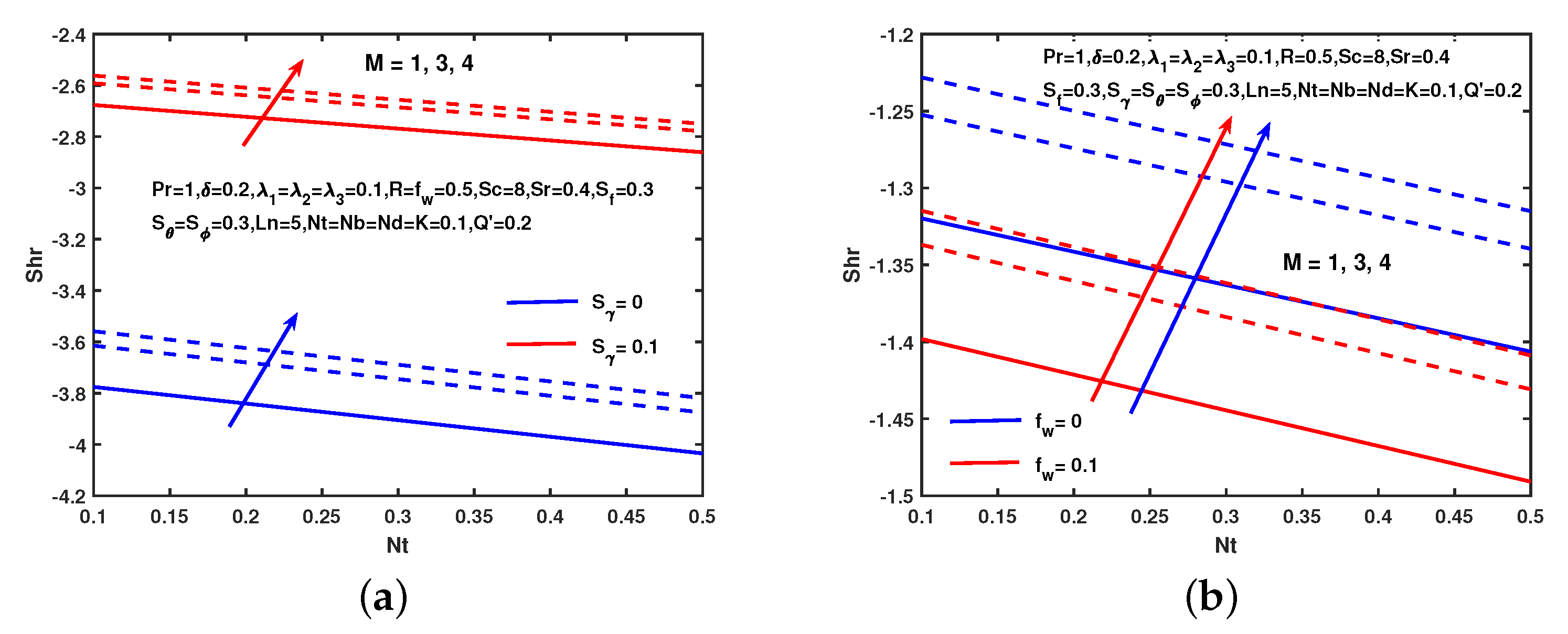 Symmetry 12 00049 g018 Symmetry 12 00049 g018