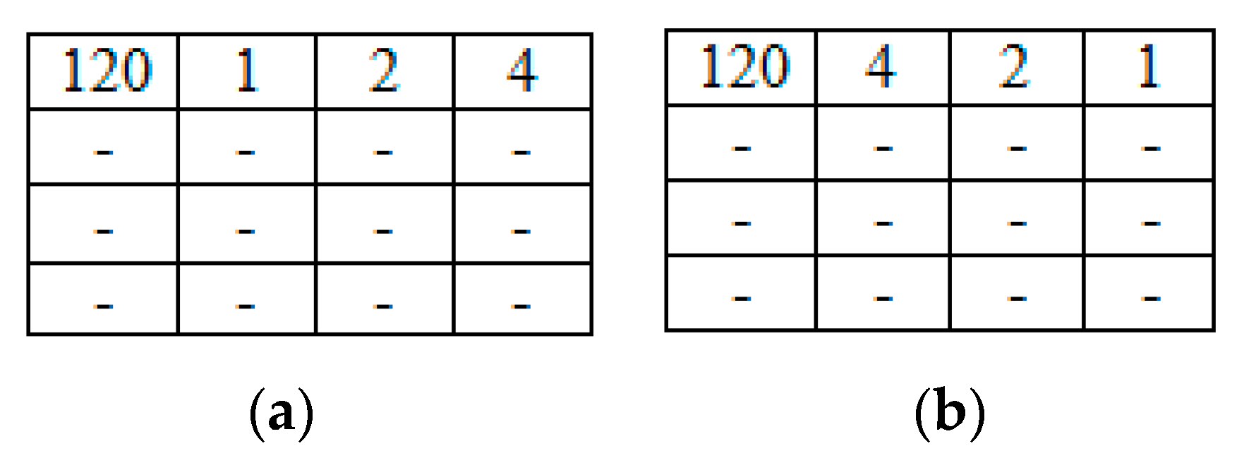 Symmetry 12 00052 g002 Symmetry 12 00052 g002