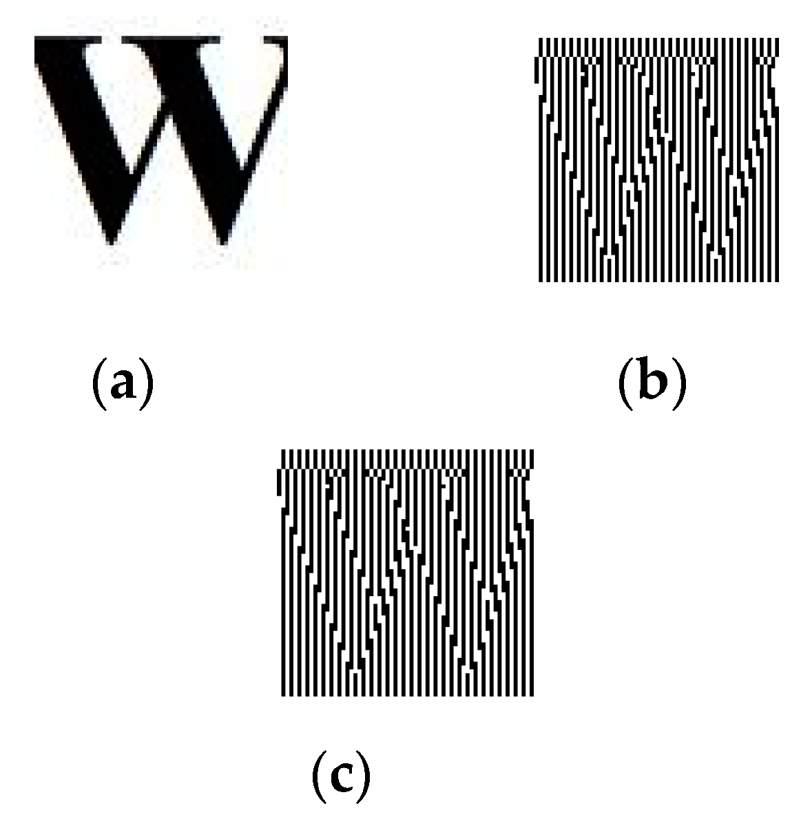 Symmetry 12 00052 g005 Symmetry 12 00052 g005
