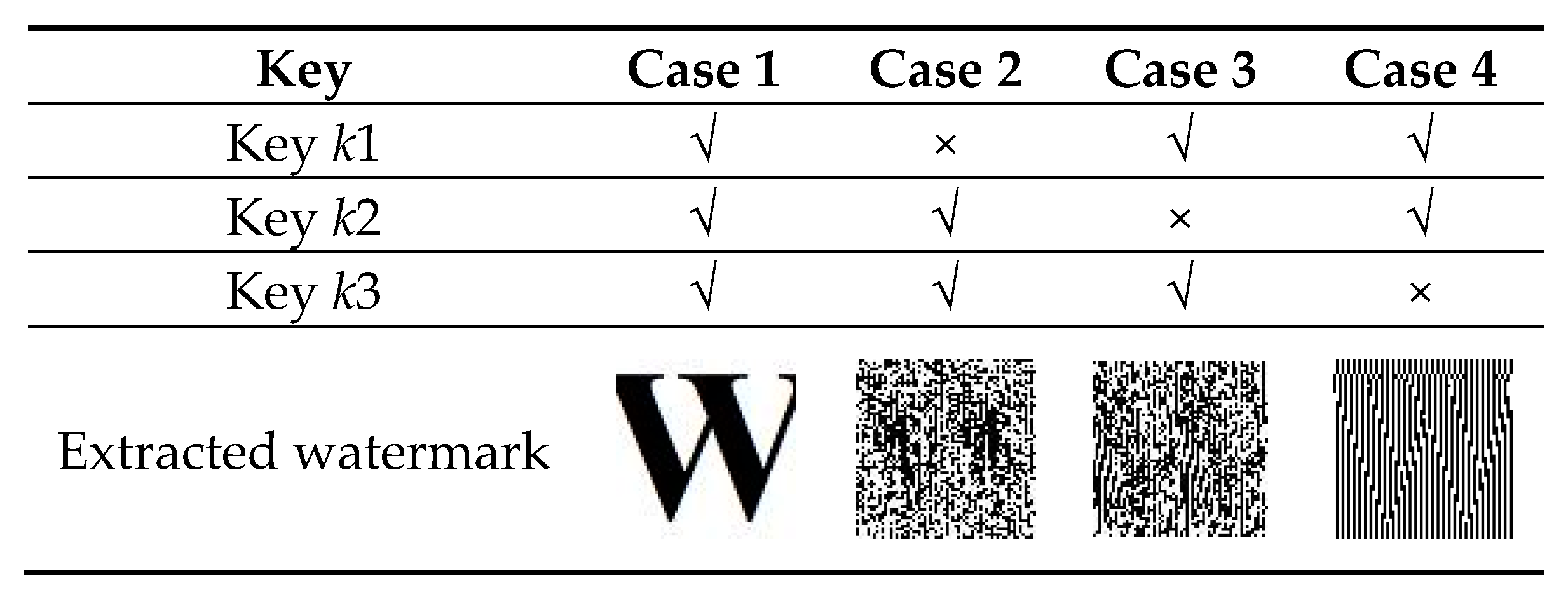 Symmetry 12 00052 g006 Symmetry 12 00052 g006