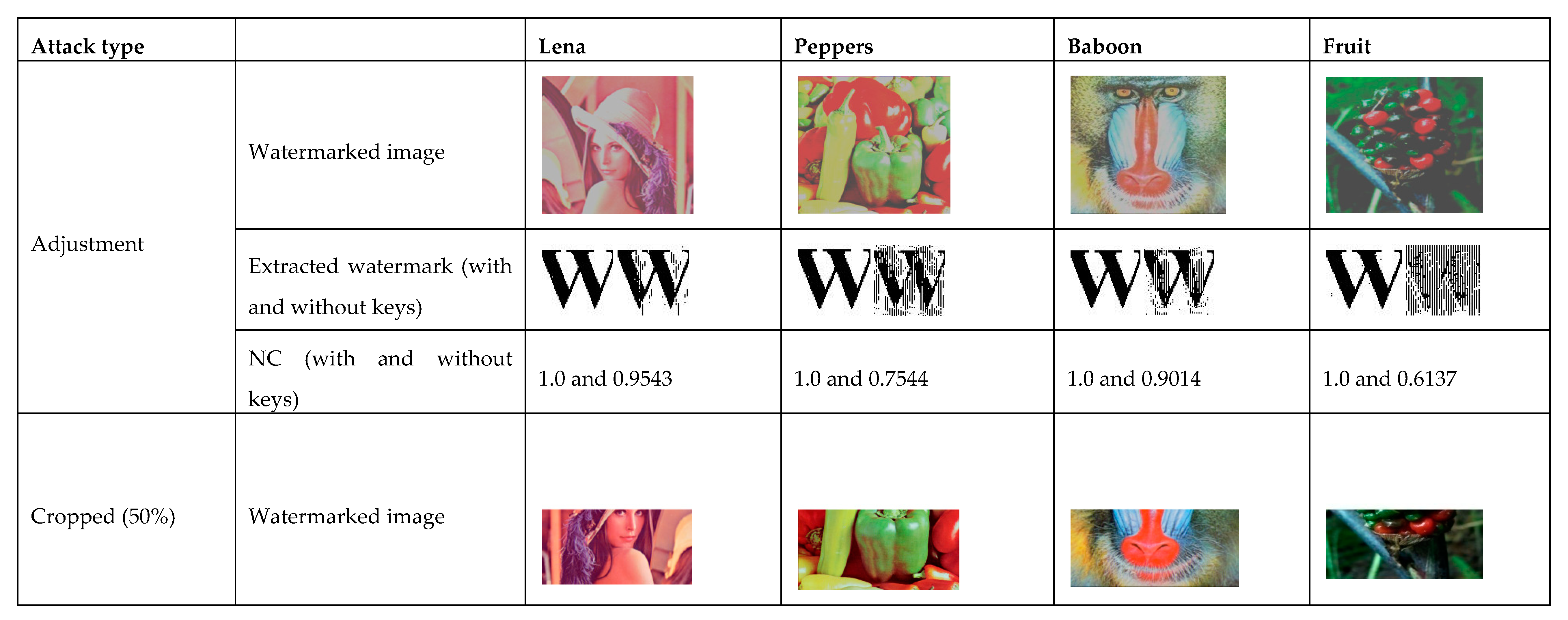 Symmetry 12 00052 g008a Symmetry 12 00052 g008a