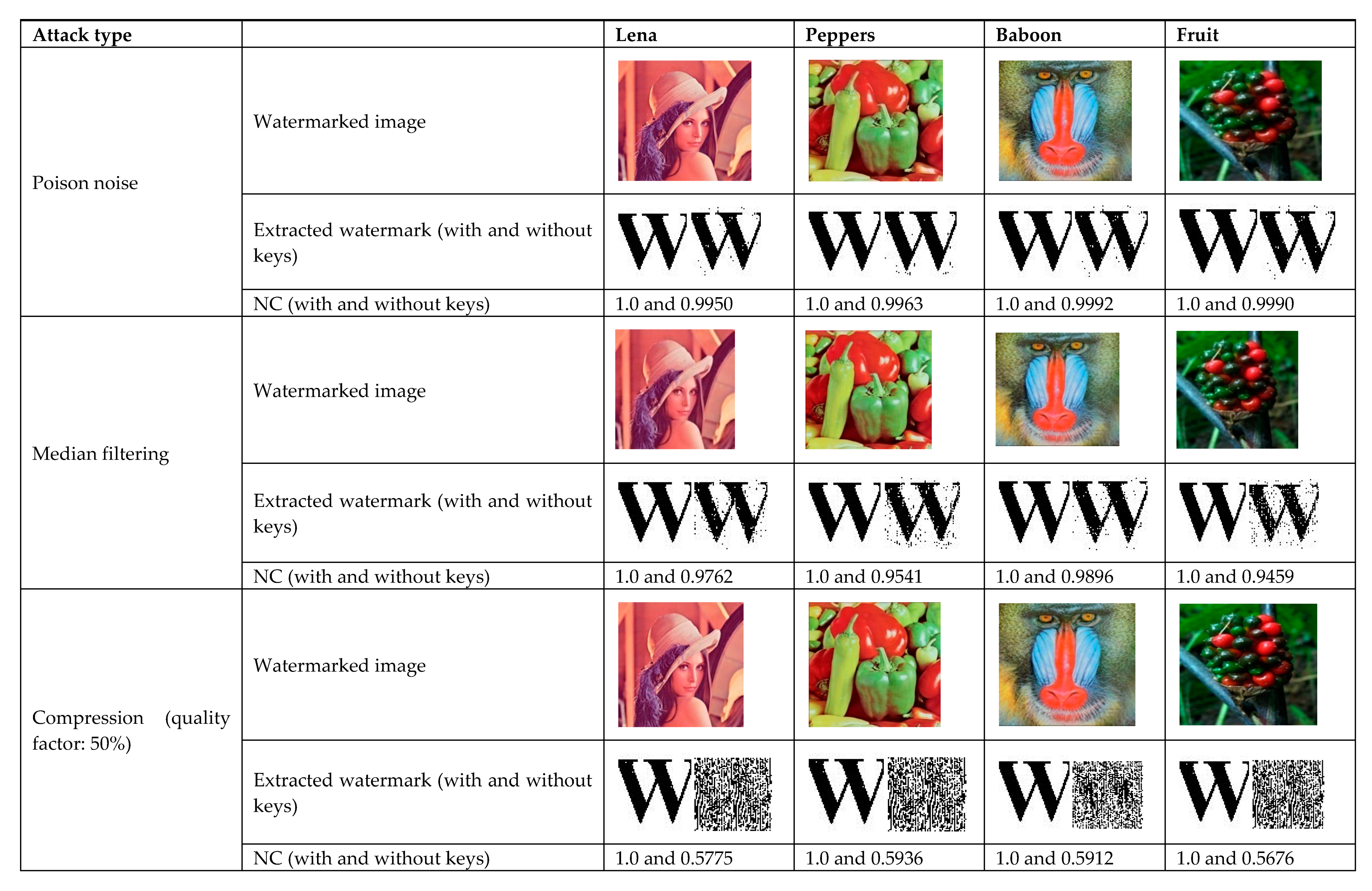 Symmetry 12 00052 g009a Symmetry 12 00052 g009a