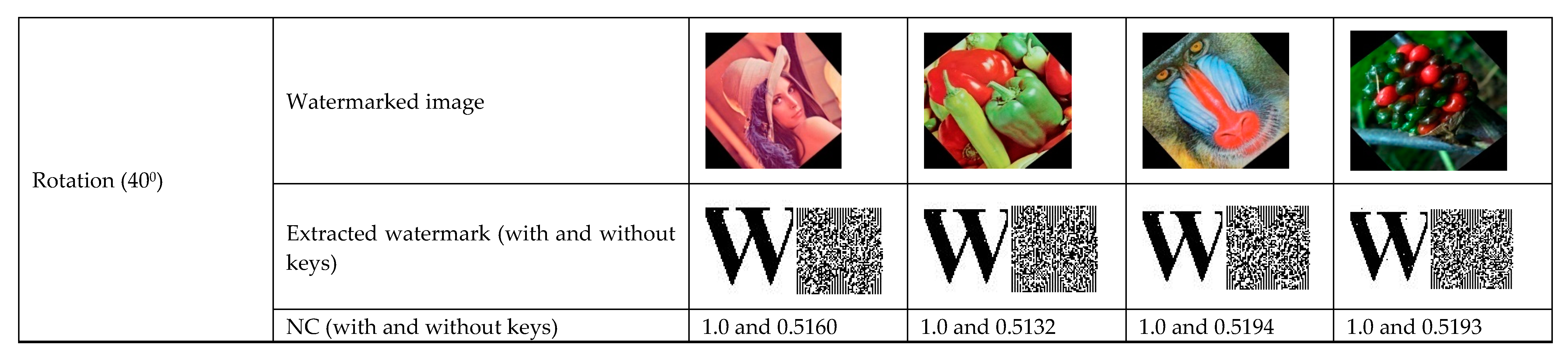 Symmetry 12 00052 g009b Symmetry 12 00052 g009b