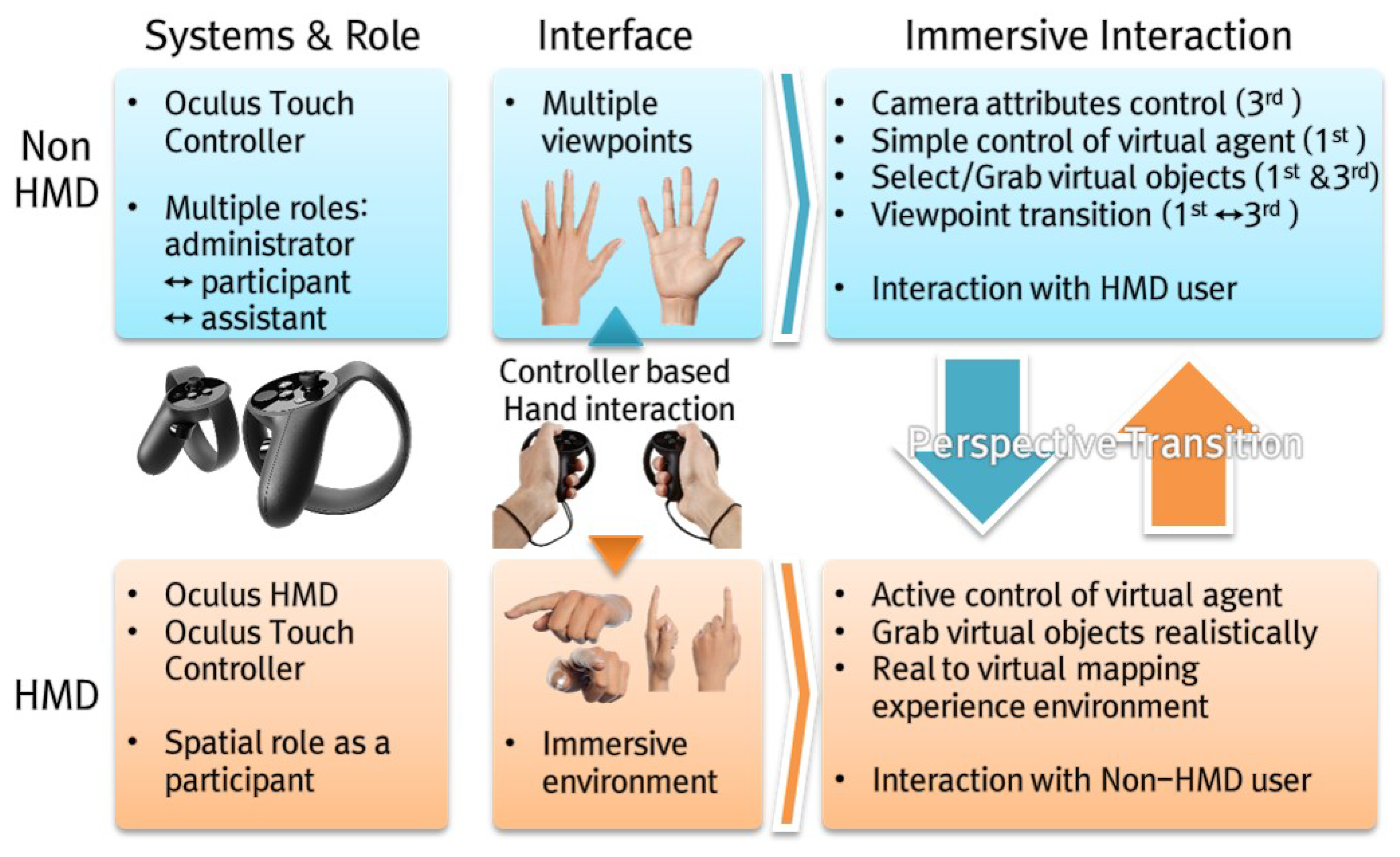 Symmetry 12 00053 g004