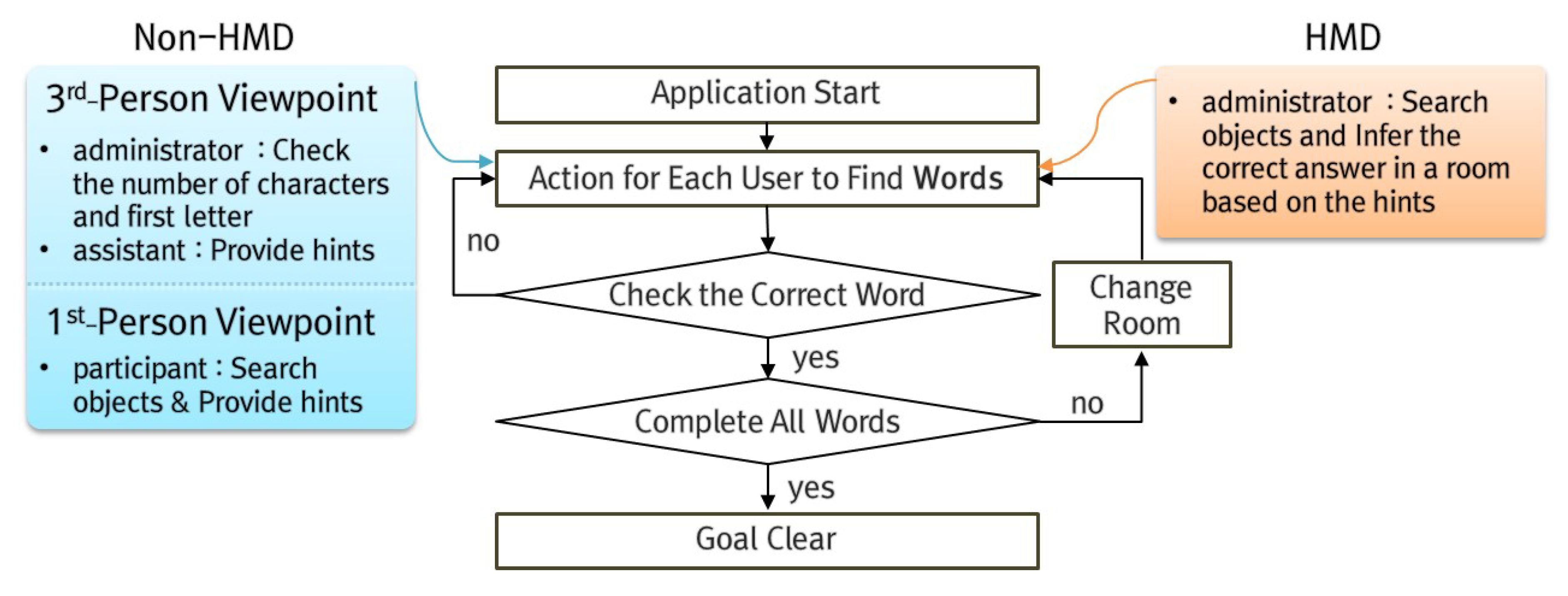 Symmetry 12 00053 g013