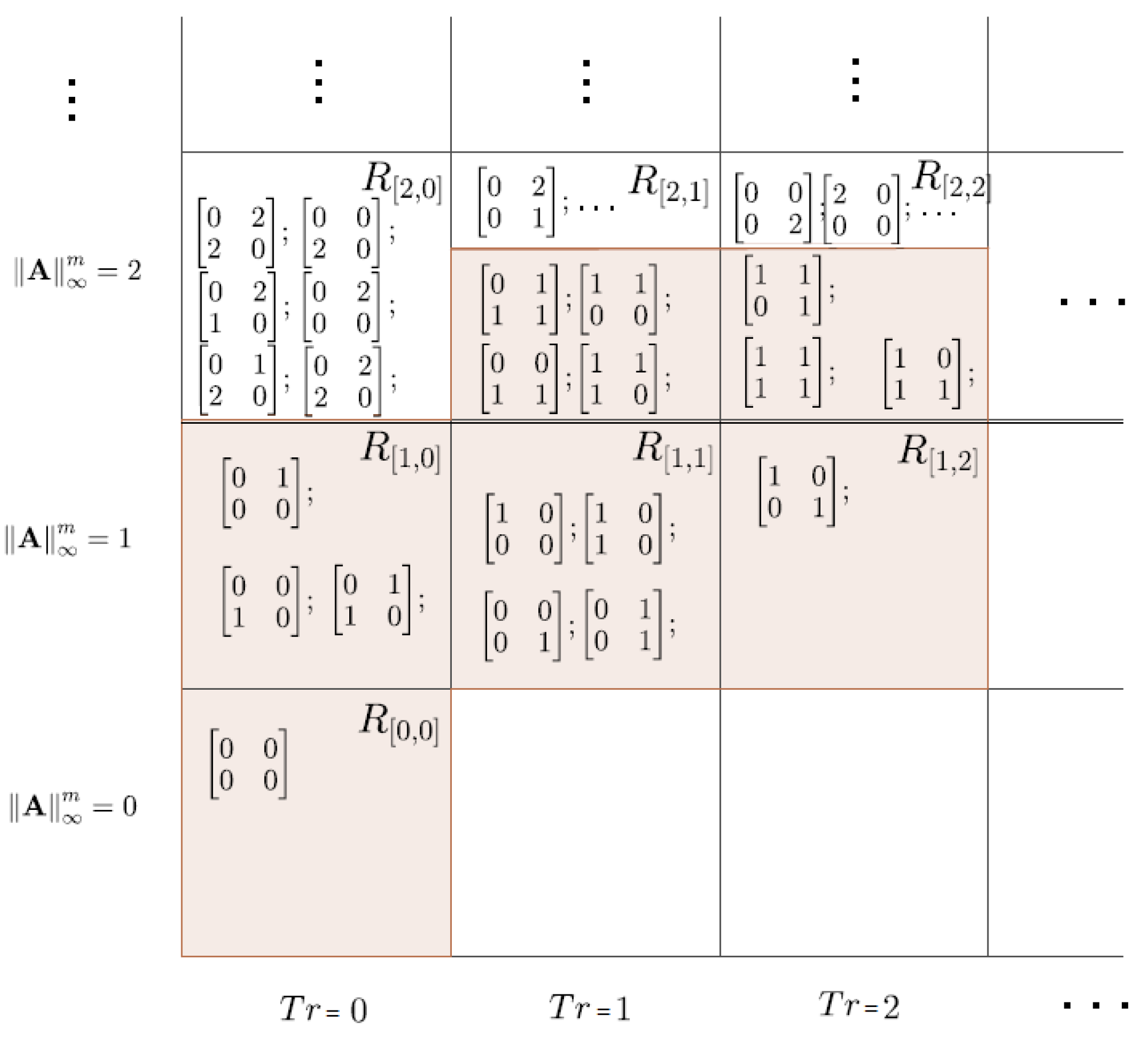 Symmetry 12 00054 g001