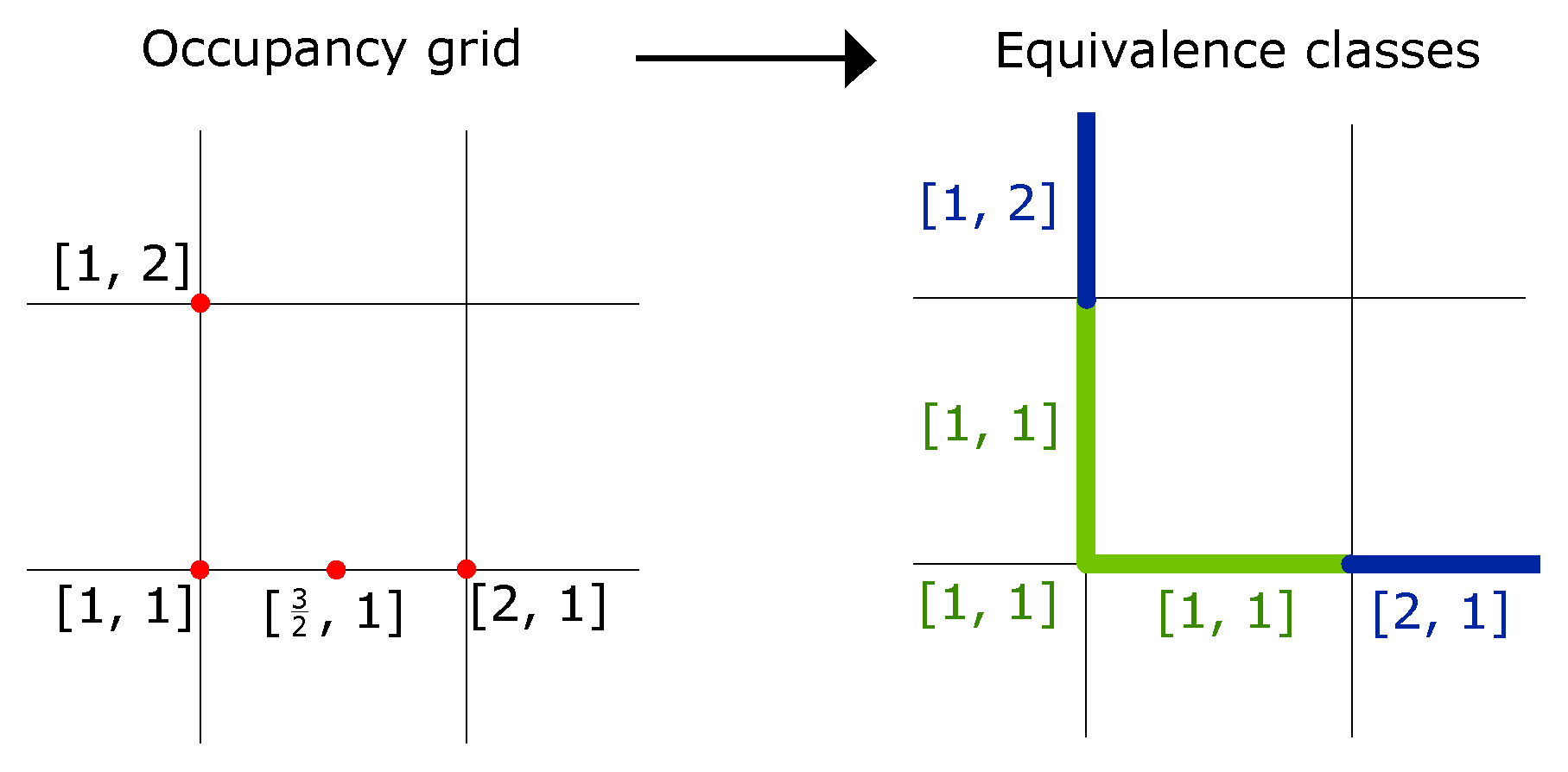 Symmetry 12 00054 g006