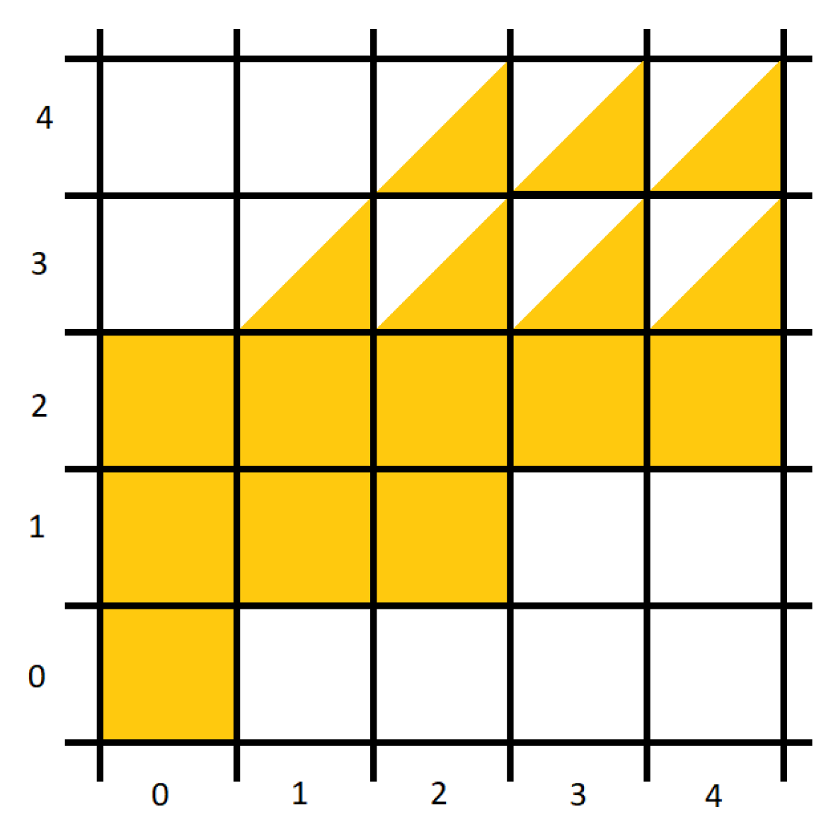Symmetry 12 00054 g007