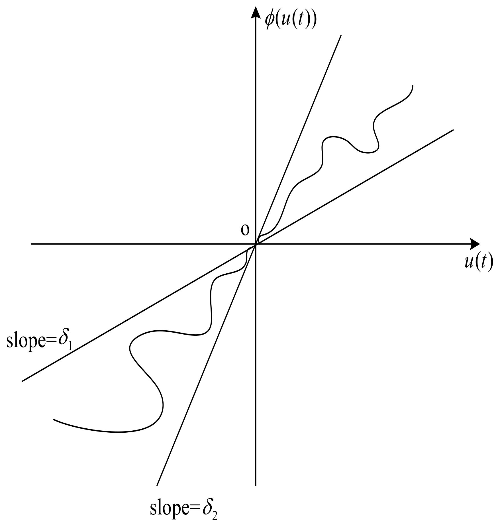 Symmetry 12 00055 g001