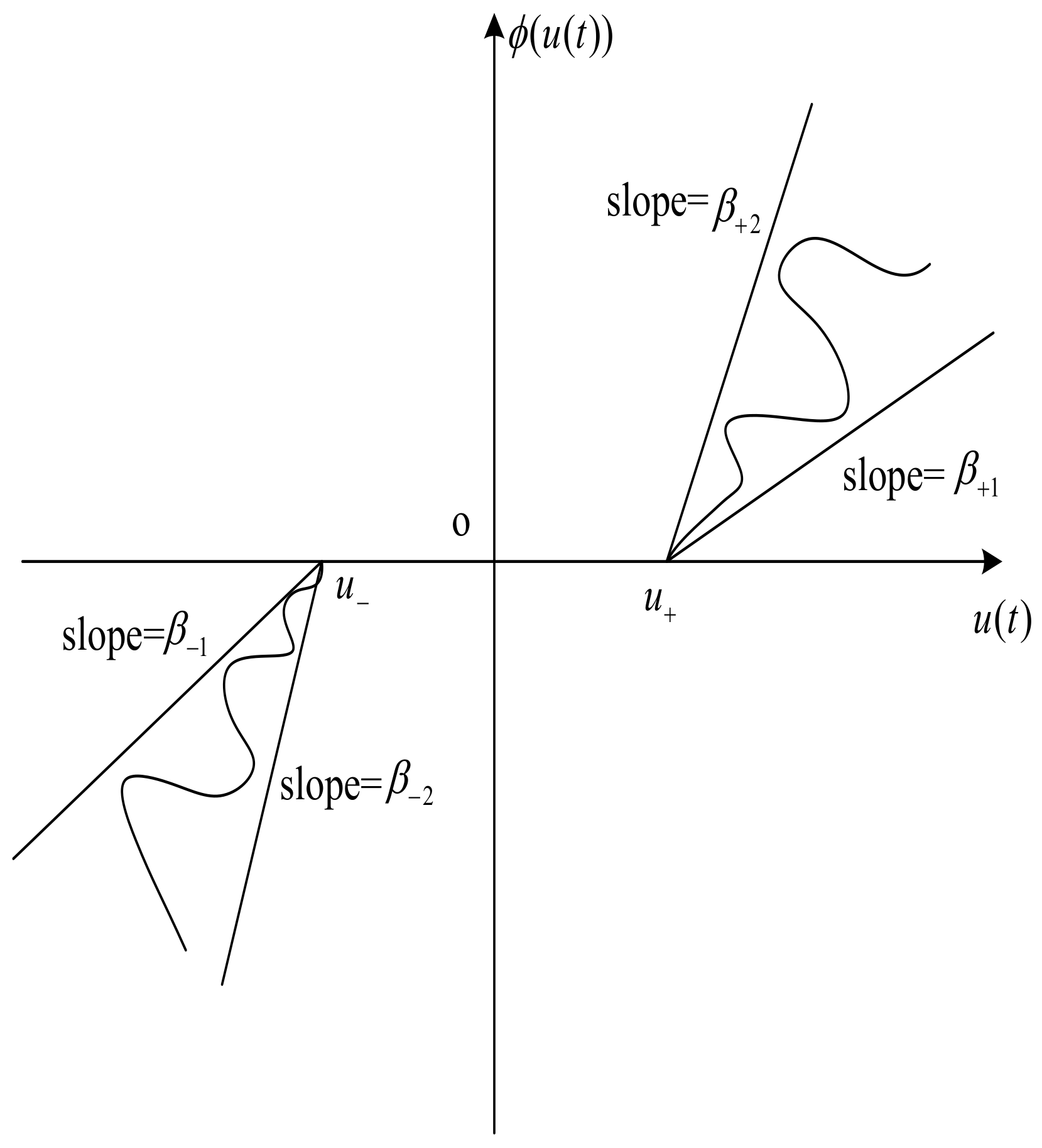 Symmetry 12 00055 g002