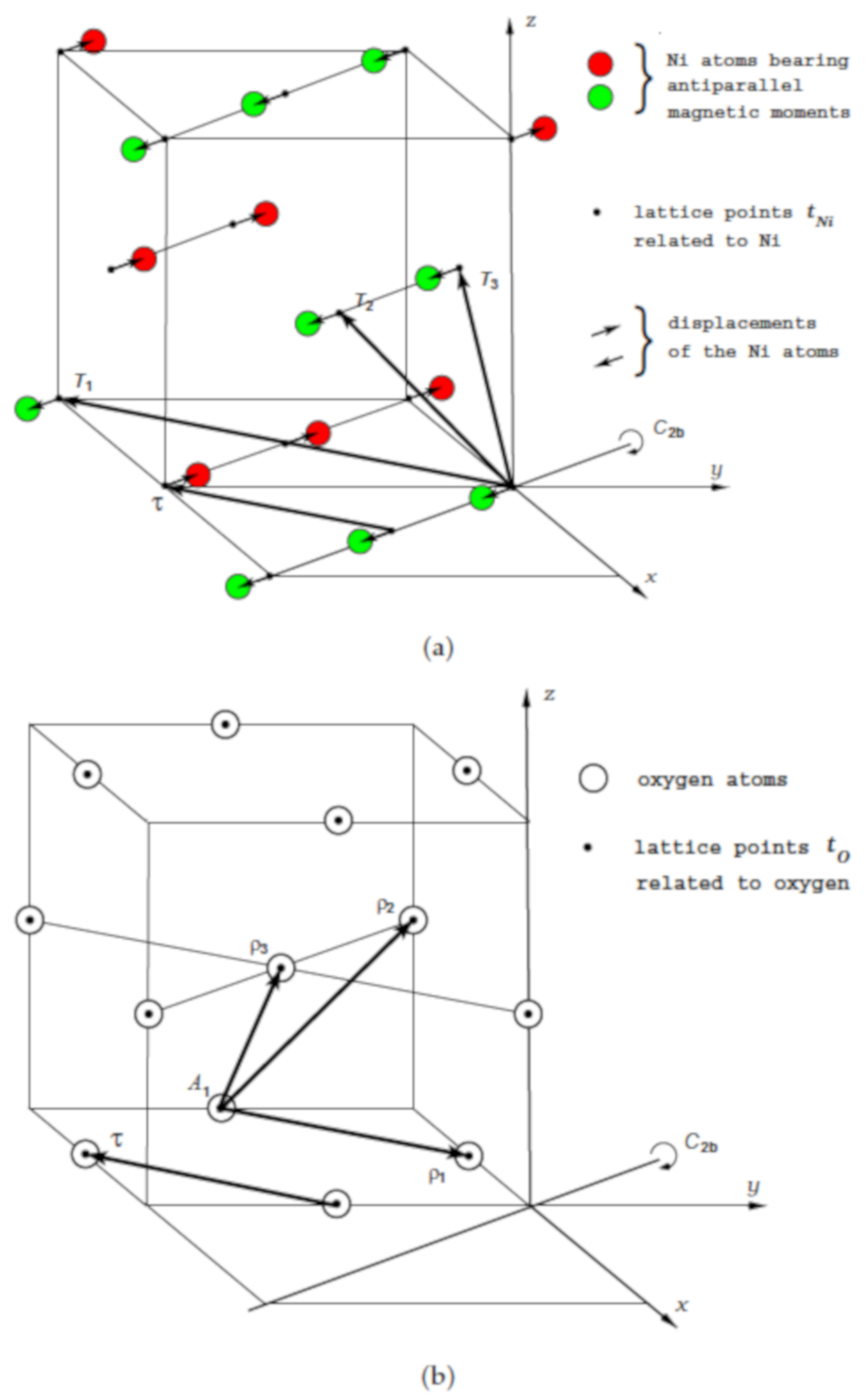 Symmetry 12 00056 g002 Symmetry 12 00056 g002