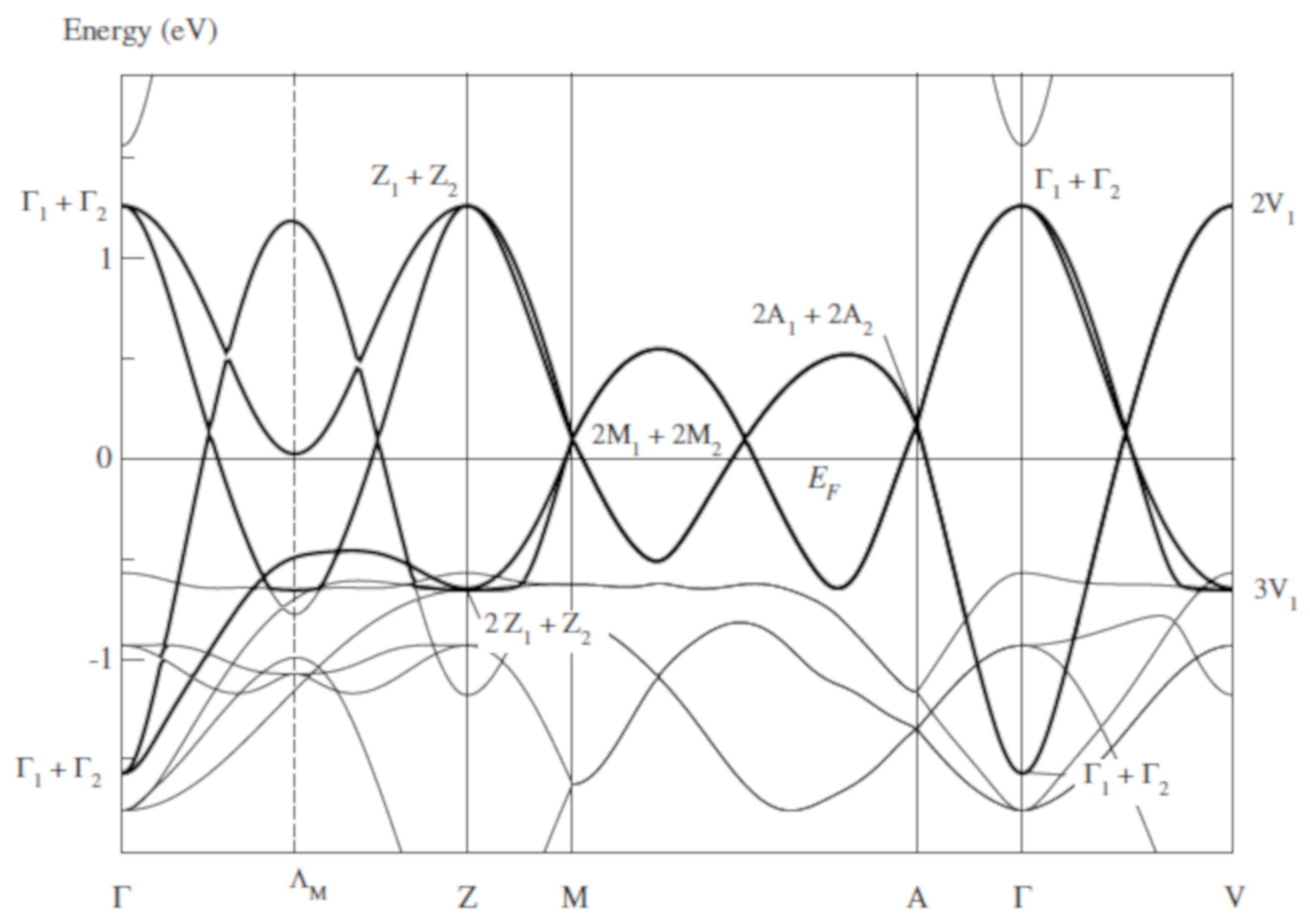 Symmetry 12 00056 g003 Symmetry 12 00056 g003