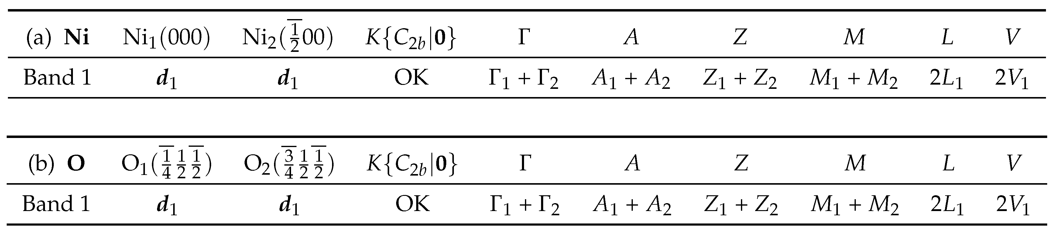 Symmetry 12 00056 i002 Symmetry 12 00056 i002