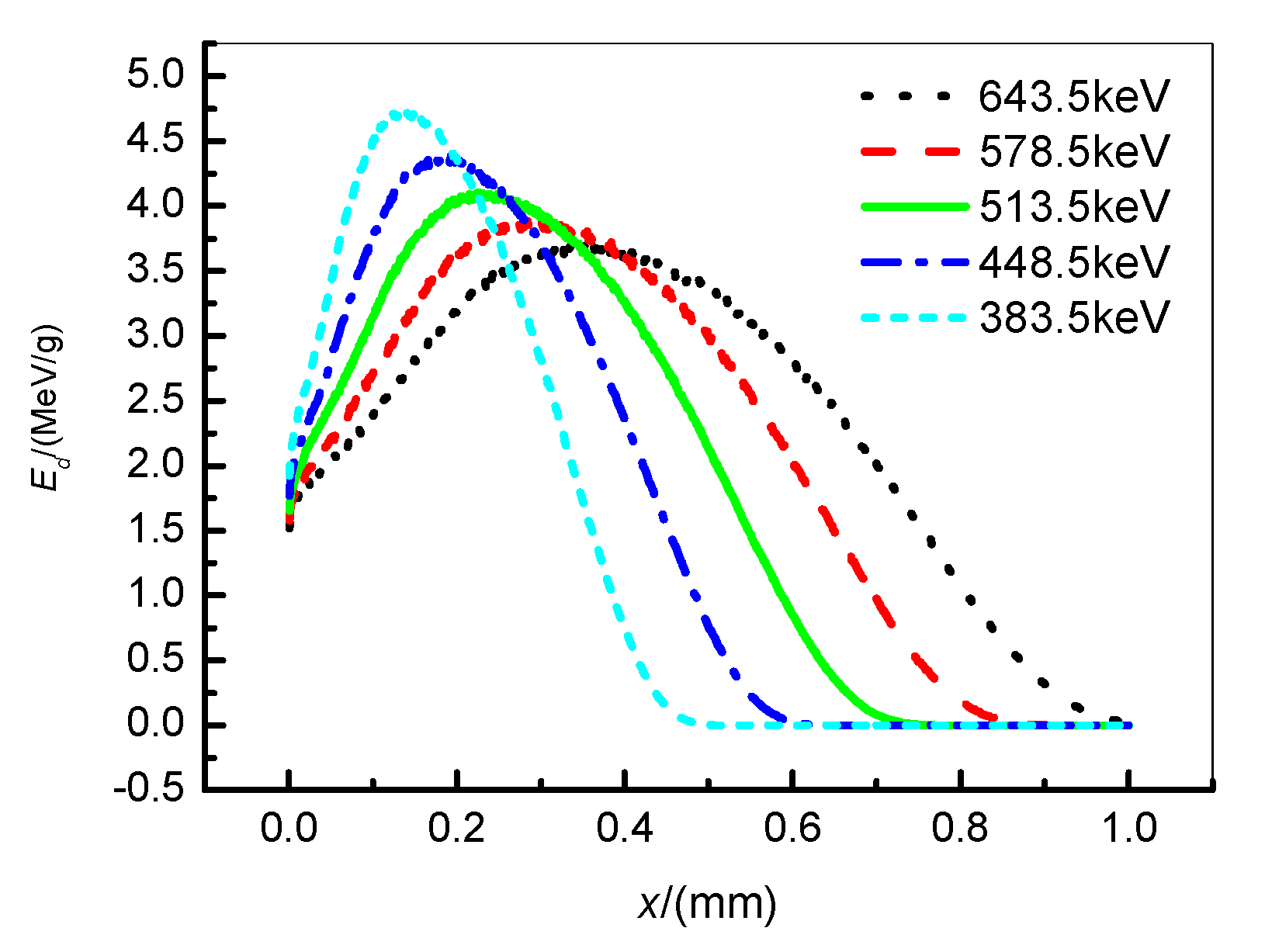 Symmetry 12 00059 g002 Symmetry 12 00059 g002