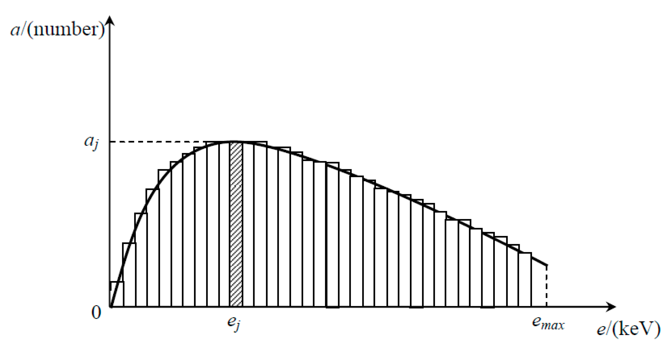 Symmetry 12 00059 g004 Symmetry 12 00059 g004