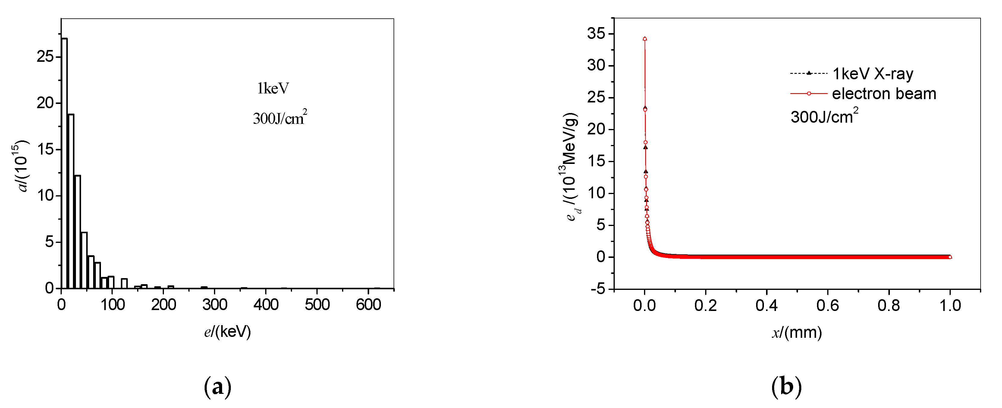 Symmetry 12 00059 g005 Symmetry 12 00059 g005