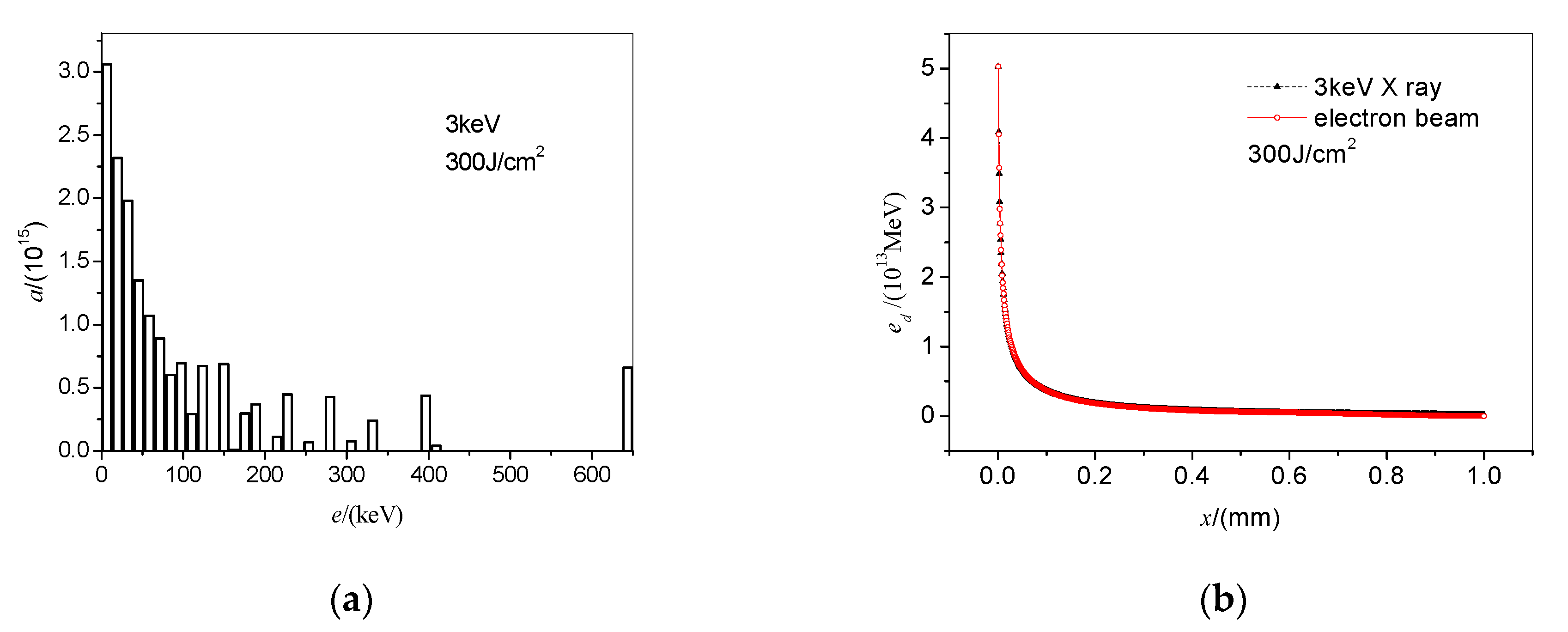 Symmetry 12 00059 g008 Symmetry 12 00059 g008