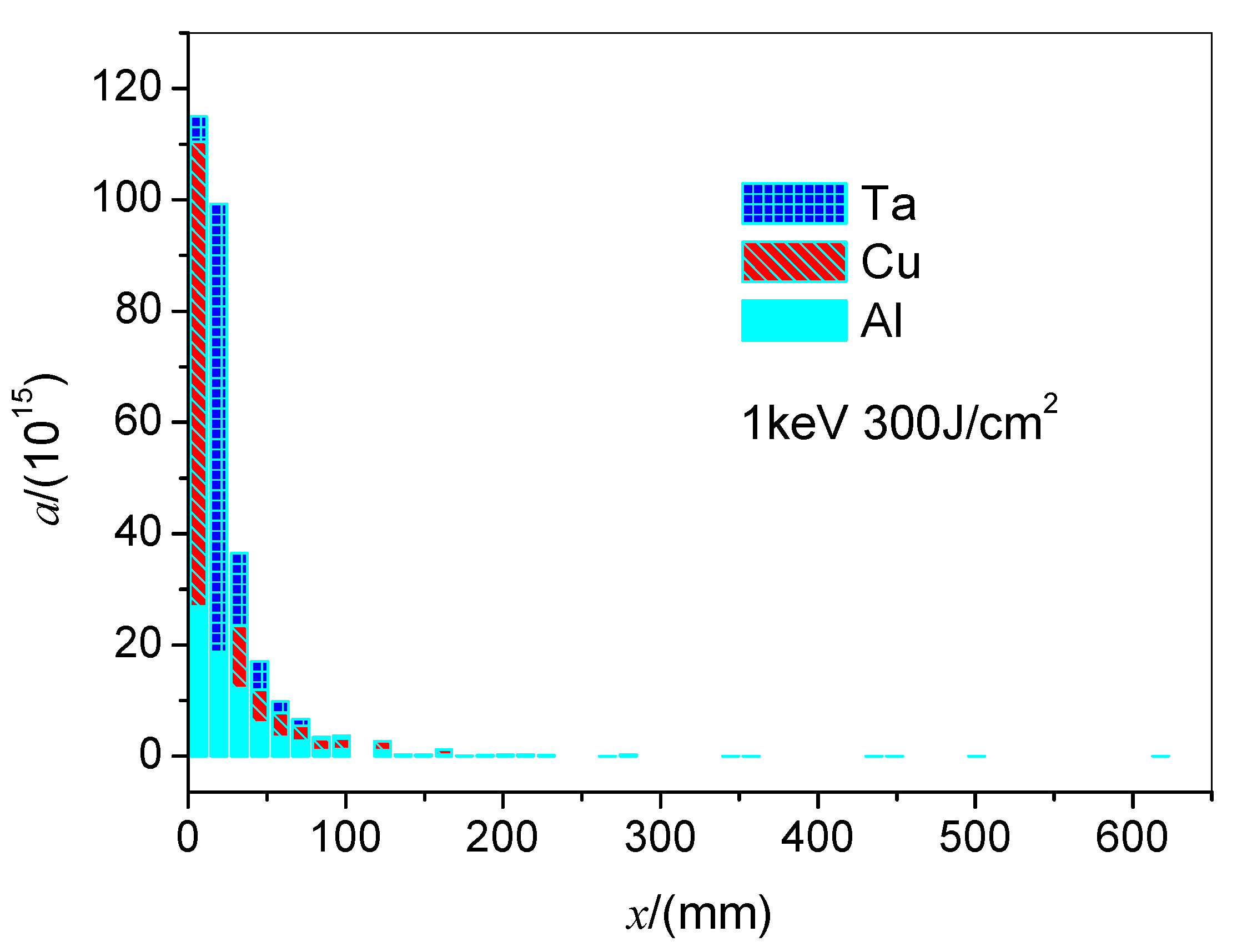 Symmetry 12 00059 g009 Symmetry 12 00059 g009