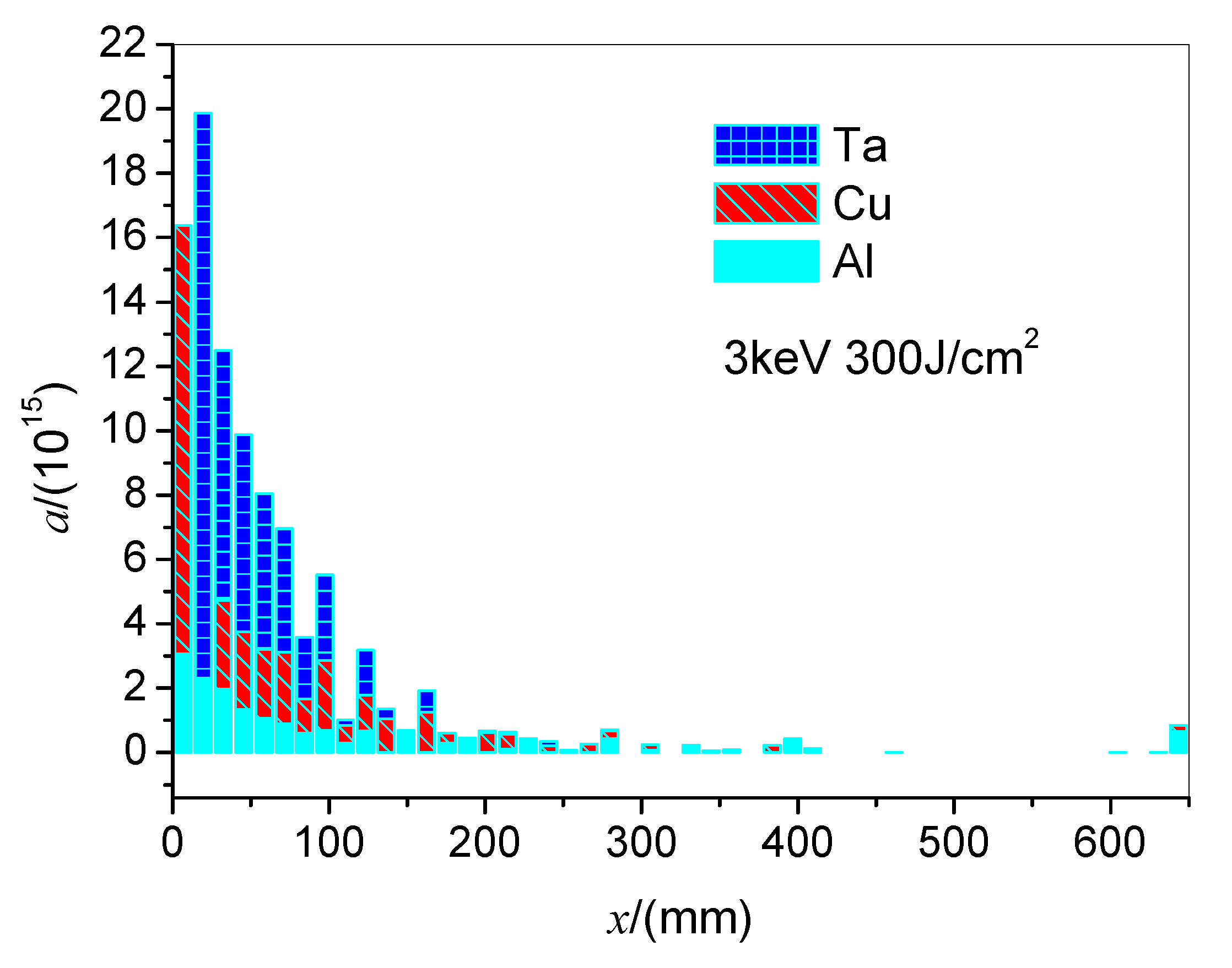 Symmetry 12 00059 g010 Symmetry 12 00059 g010