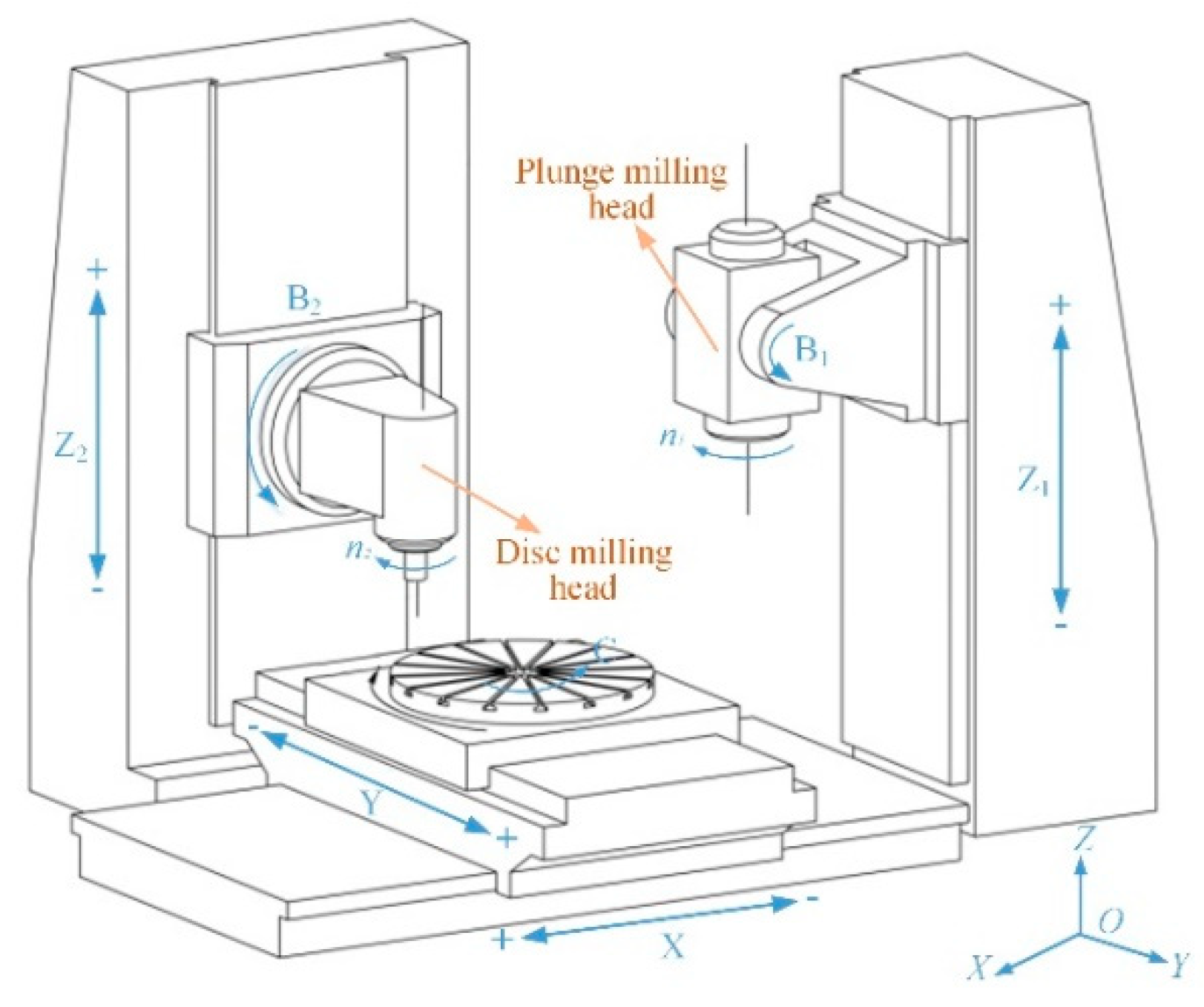 Symmetry 12 00060 g001 550