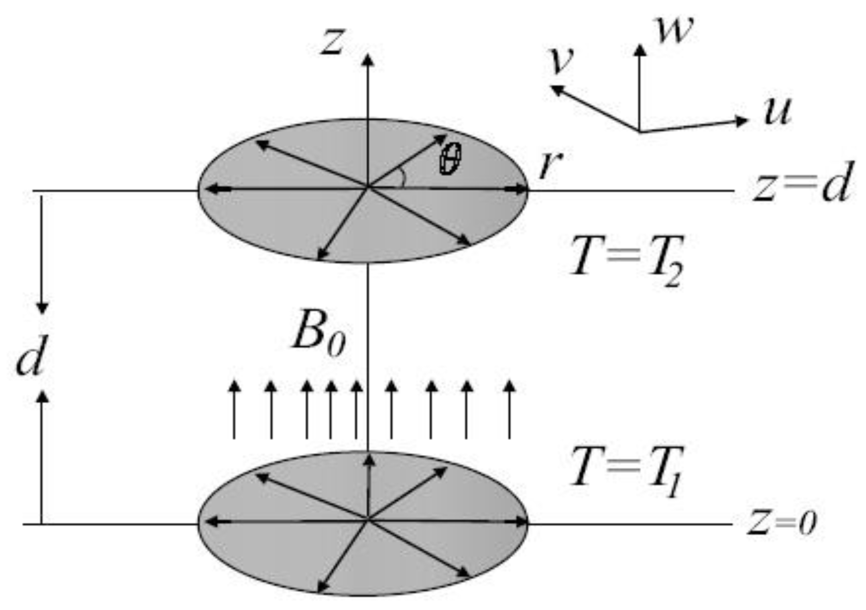 Symmetry 12 00062 g001 Symmetry 12 00062 g001