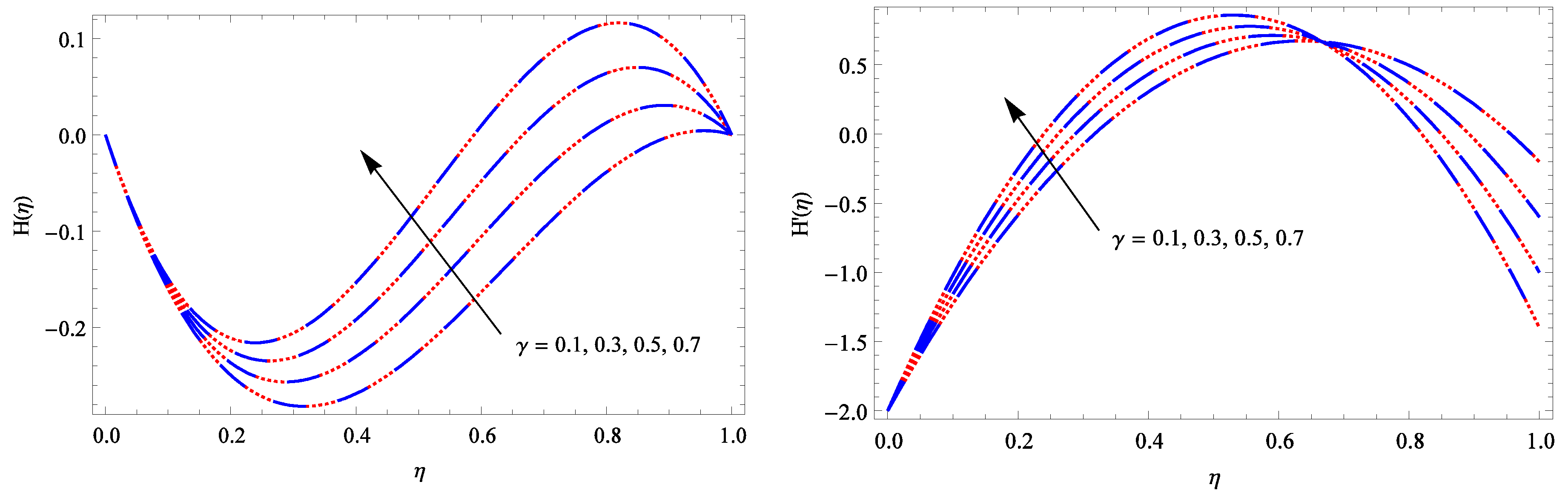 Symmetry 12 00062 g003 Symmetry 12 00062 g003