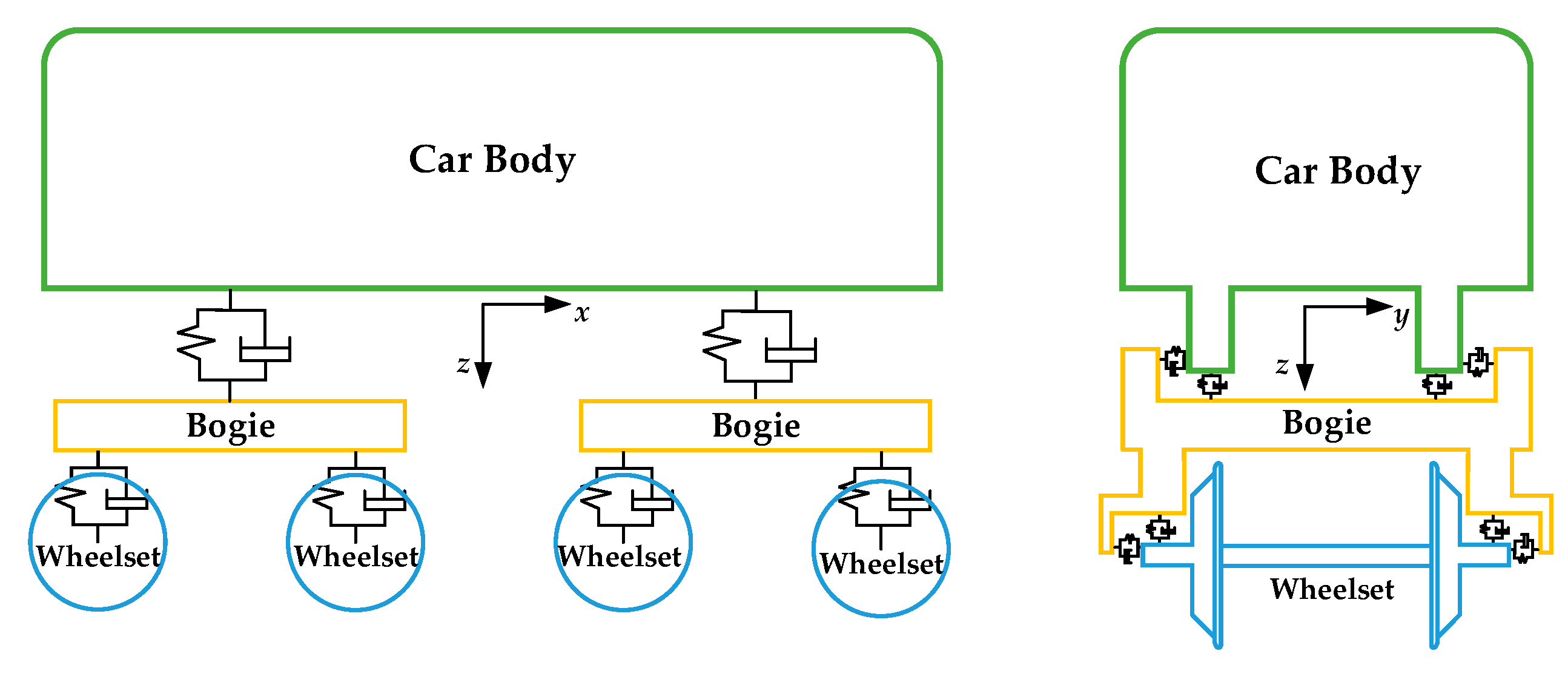 Symmetry 12 00069 g002
