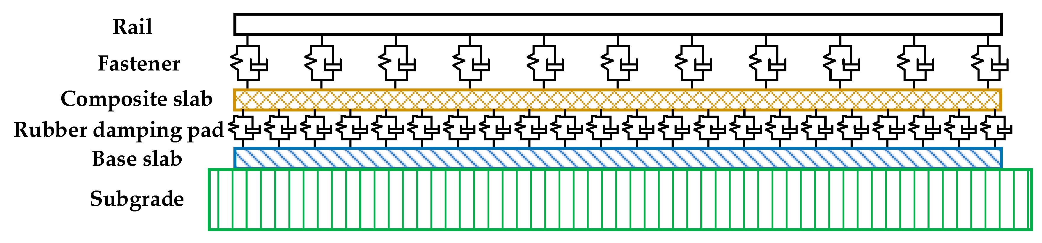 Symmetry 12 00069 g003