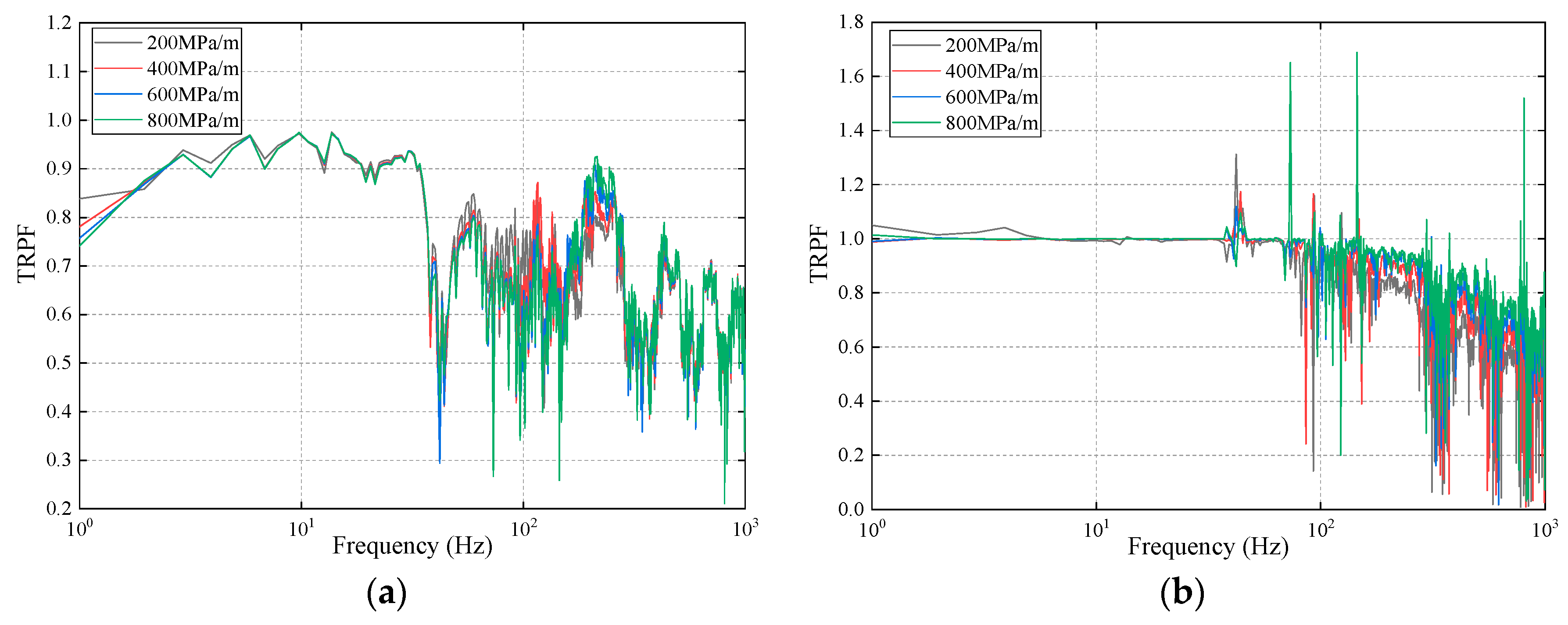Symmetry 12 00069 g014