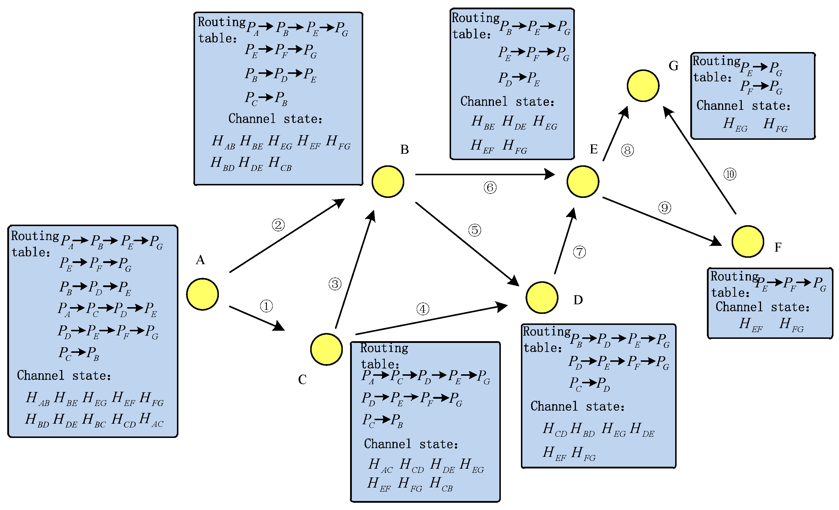 Symmetry 12 00072 g004 Symmetry 12 00072 g004