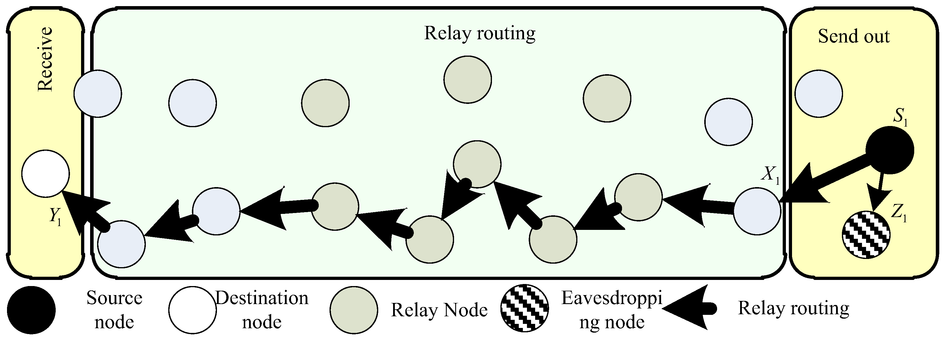 Symmetry 12 00072 g005 Symmetry 12 00072 g005